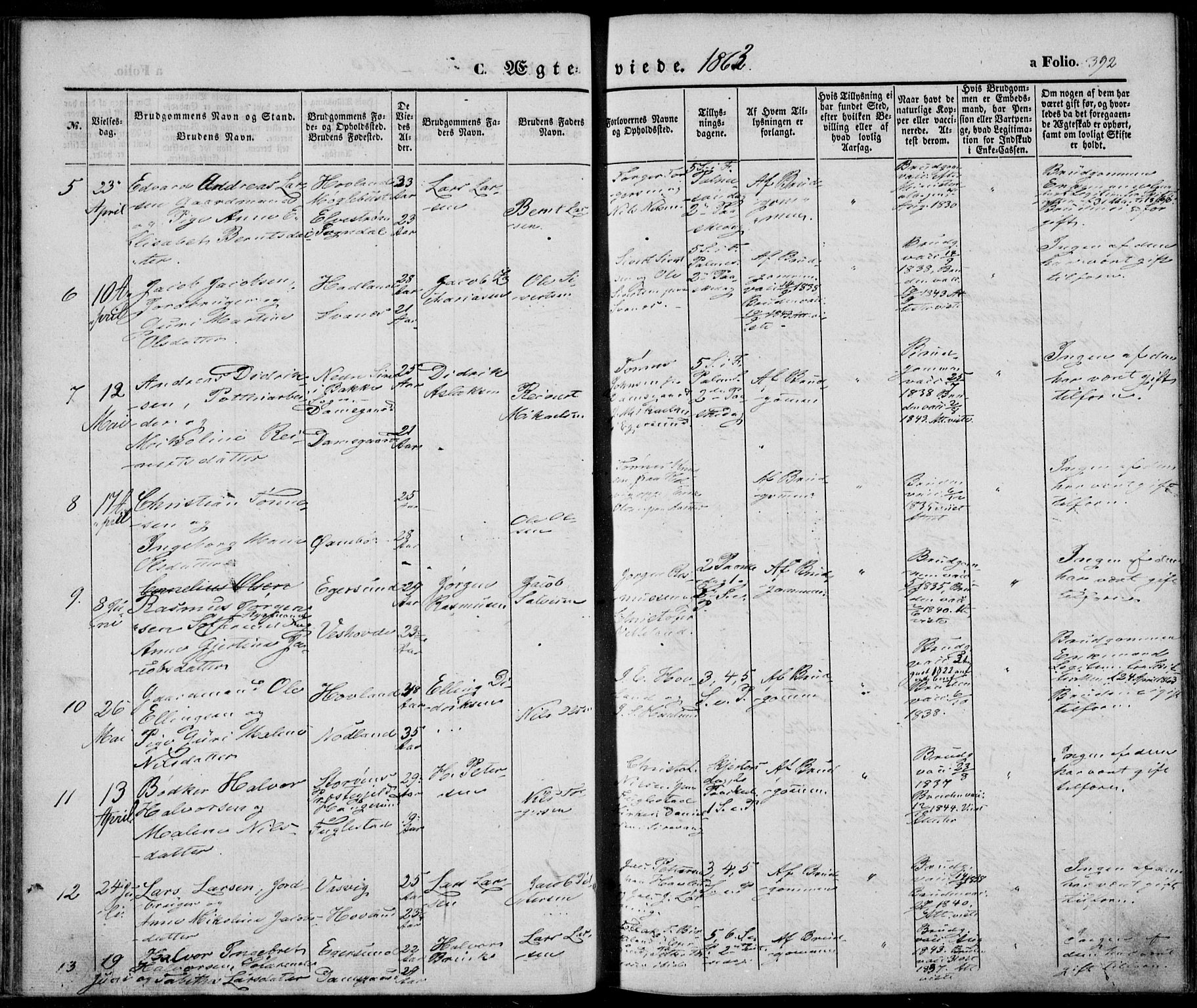 Eigersund sokneprestkontor, SAST/A-101807/S08/L0013: Parish register (official) no. A 12.2, 1850-1865, p. 392