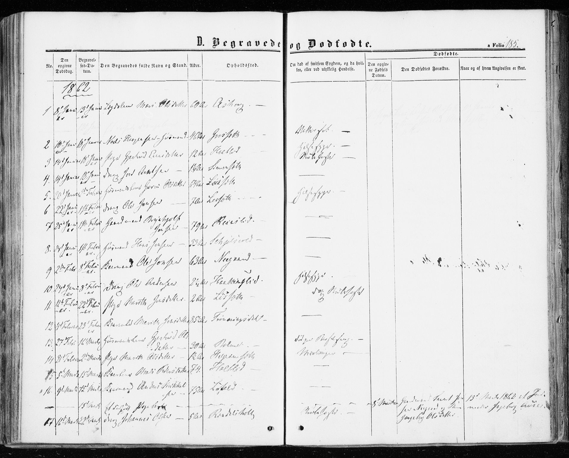 Ministerialprotokoller, klokkerbøker og fødselsregistre - Møre og Romsdal, AV/SAT-A-1454/598/L1067: Parish register (official) no. 598A01, 1858-1871, p. 185