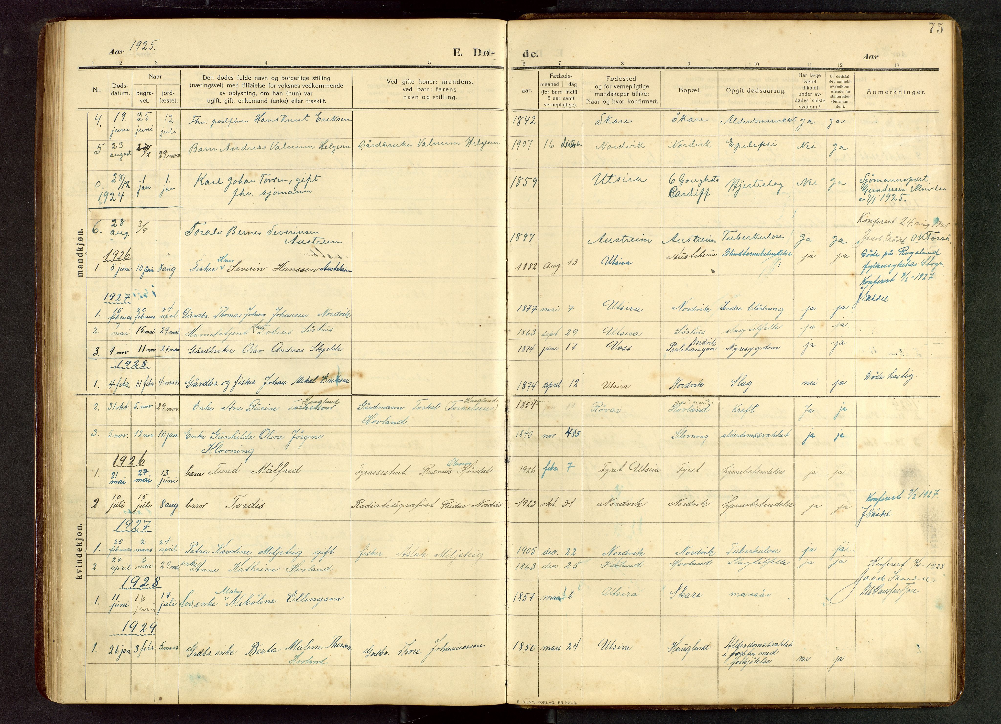 Torvastad sokneprestkontor, SAST/A -101857/H/Ha/Hab/L0012: Parish register (copy) no. B 12, 1909-1945, p. 75