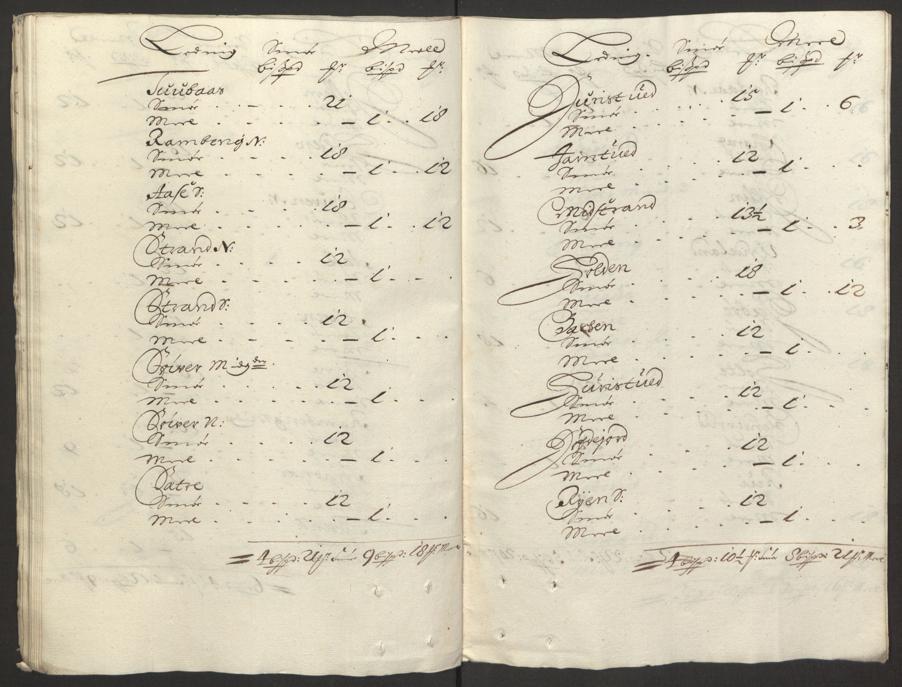 Rentekammeret inntil 1814, Reviderte regnskaper, Fogderegnskap, AV/RA-EA-4092/R35/L2077: Fogderegnskap Øvre og Nedre Telemark, 1680-1684, p. 58