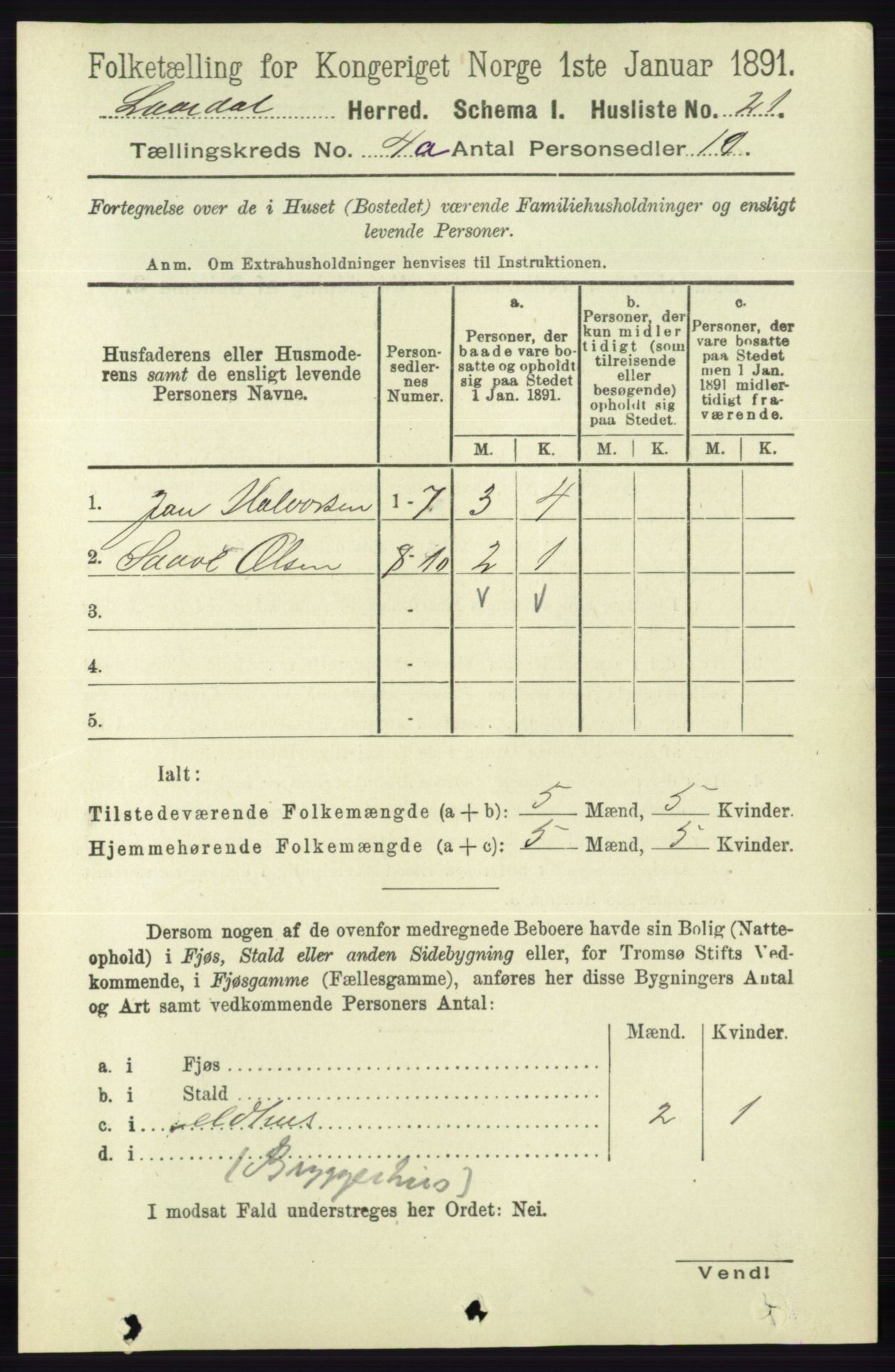 RA, 1891 census for 0833 Lårdal, 1891, p. 1021