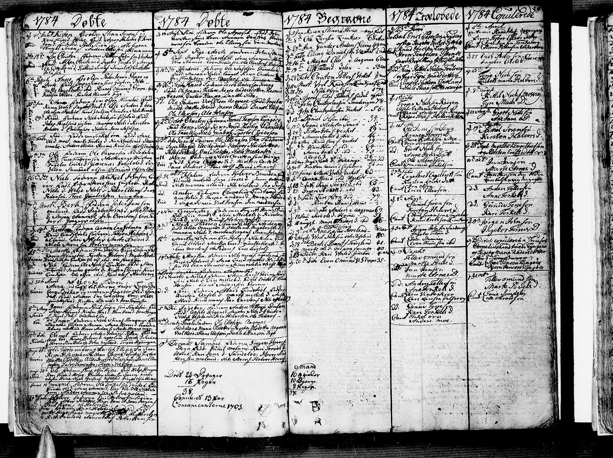 Søndeled sokneprestkontor, SAK/1111-0038/F/Fb/L0001: Parish register (copy) no. B 1, 1746-1816, p. 38