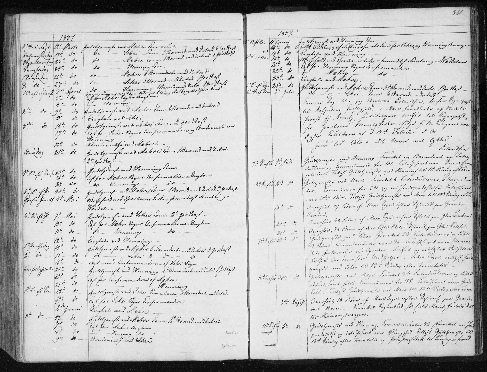 Ministerialprotokoller, klokkerbøker og fødselsregistre - Nord-Trøndelag, SAT/A-1458/735/L0339: Parish register (official) no. 735A06 /1, 1836-1848, p. 361