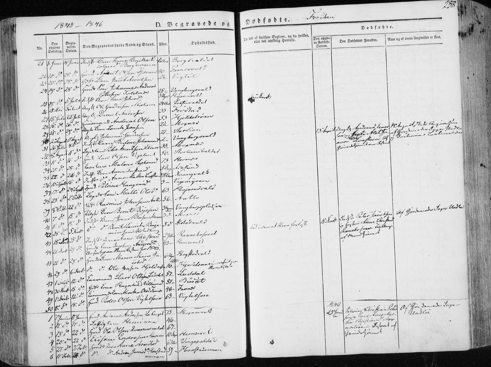 Ministerialprotokoller, klokkerbøker og fødselsregistre - Nord-Trøndelag, SAT/A-1458/713/L0115: Parish register (official) no. 713A06, 1838-1851, p. 258
