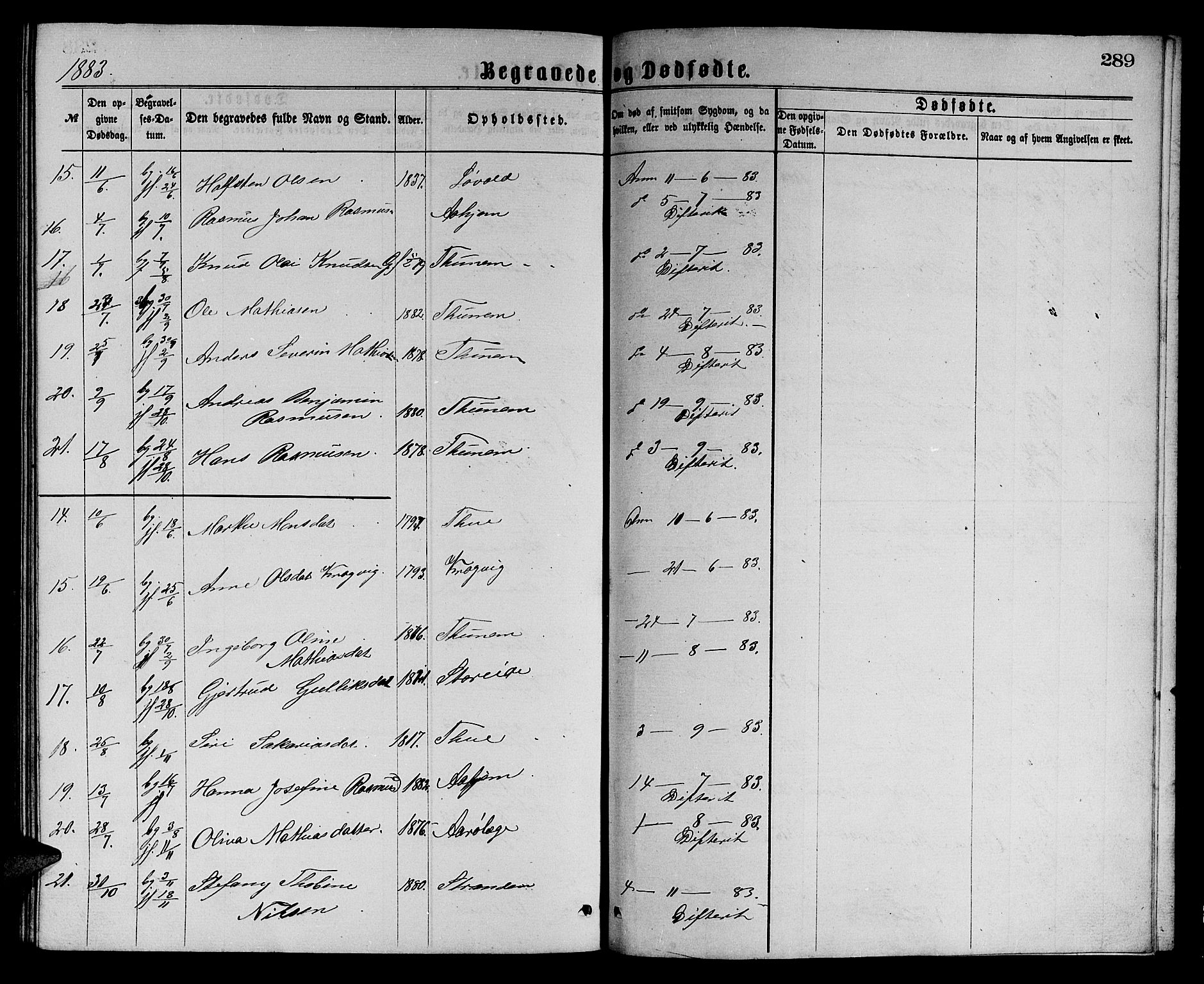 Ministerialprotokoller, klokkerbøker og fødselsregistre - Møre og Romsdal, SAT/A-1454/501/L0016: Parish register (copy) no. 501C02, 1868-1884, p. 289