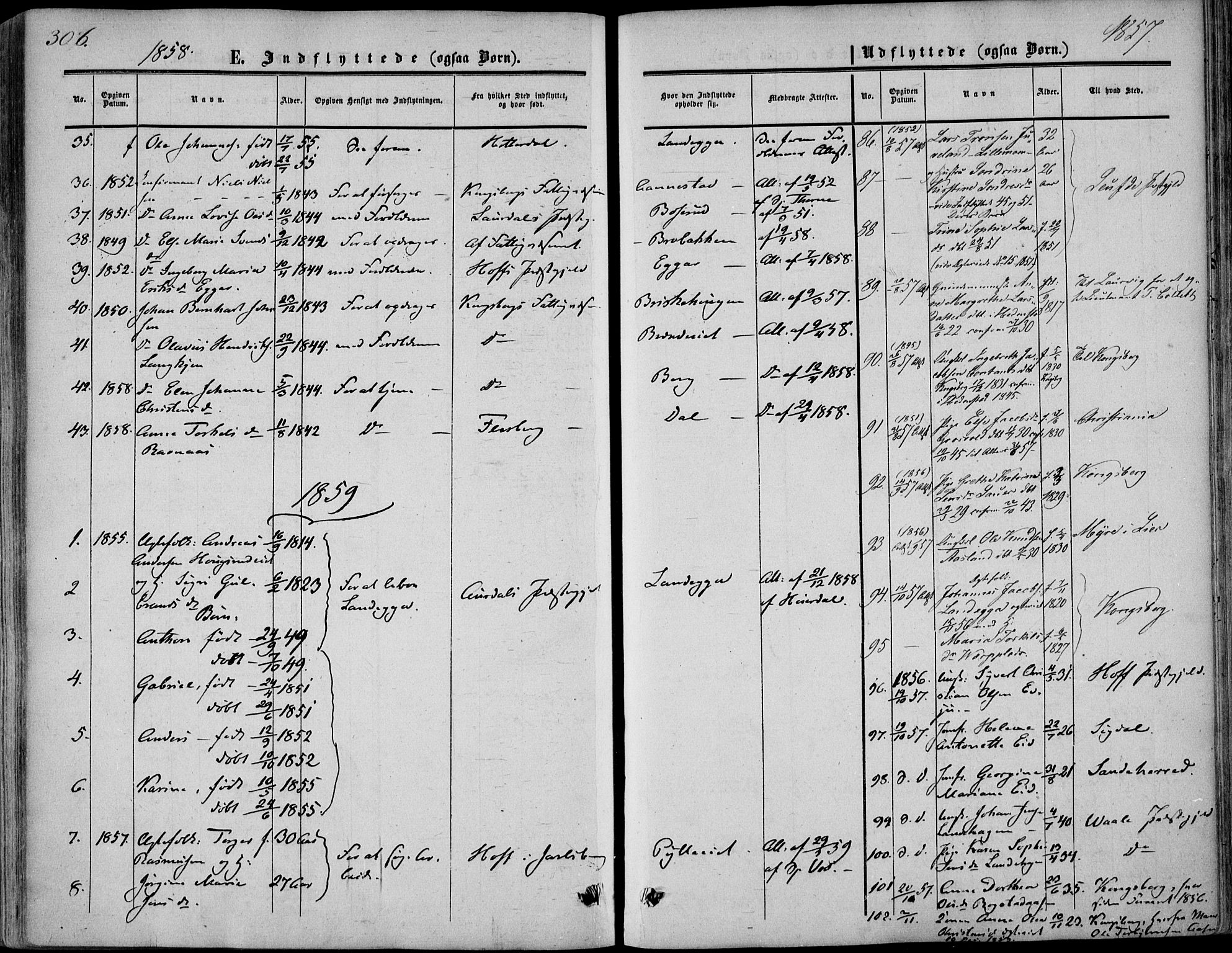 Sandsvær kirkebøker, SAKO/A-244/F/Fa/L0006: Parish register (official) no. I 6, 1857-1868, p. 306