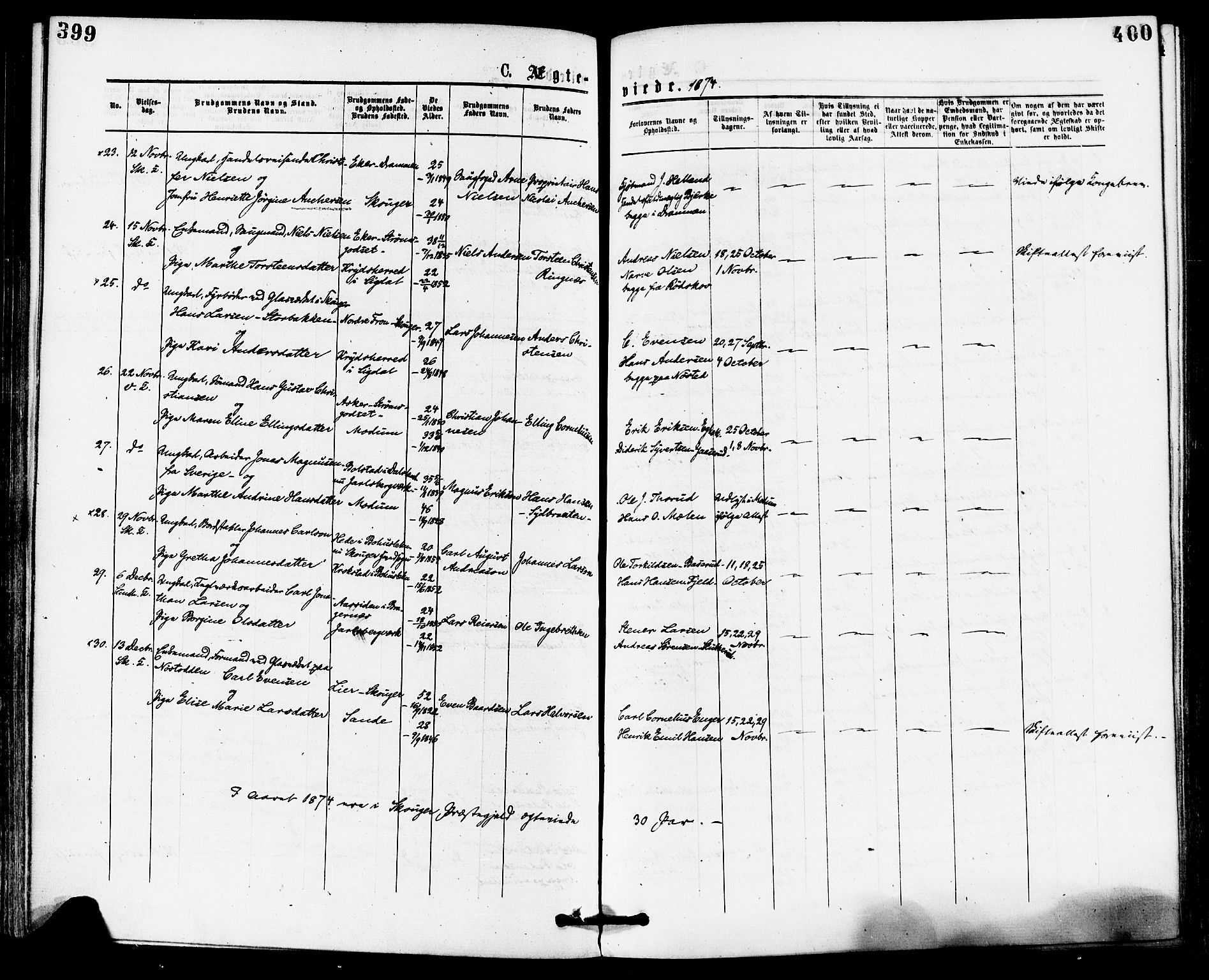 Skoger kirkebøker, AV/SAKO-A-59/F/Fa/L0005: Parish register (official) no. I 5, 1873-1884, p. 399-400