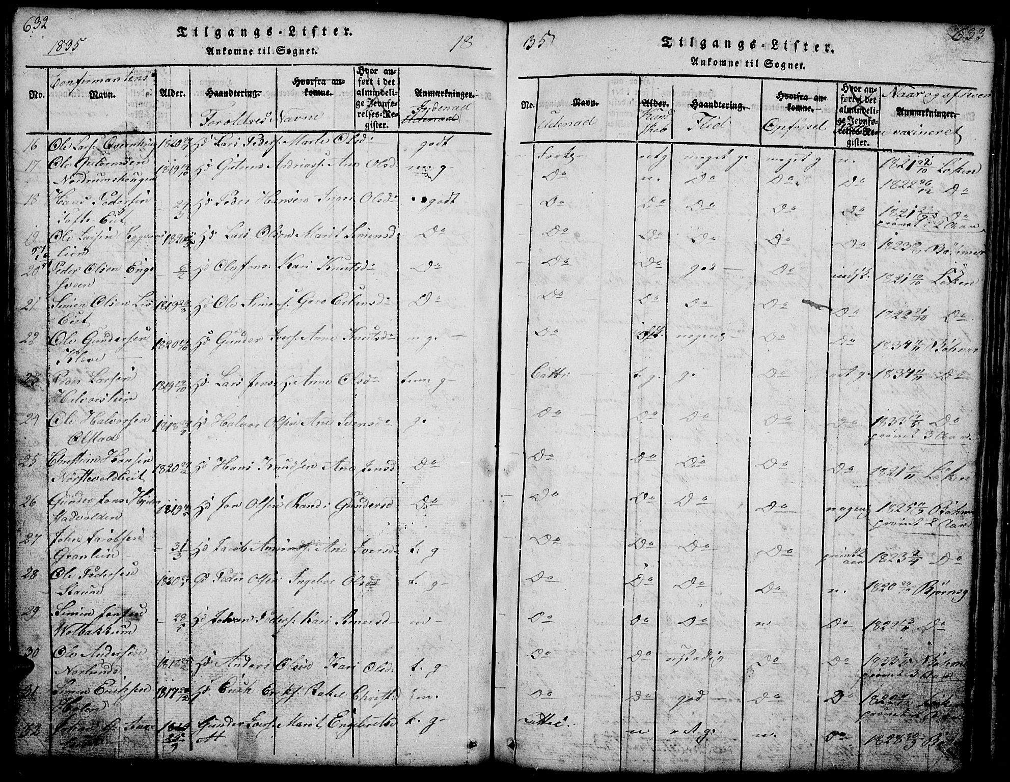 Gausdal prestekontor, SAH/PREST-090/H/Ha/Hab/L0001: Parish register (copy) no. 1, 1817-1848, p. 632-633