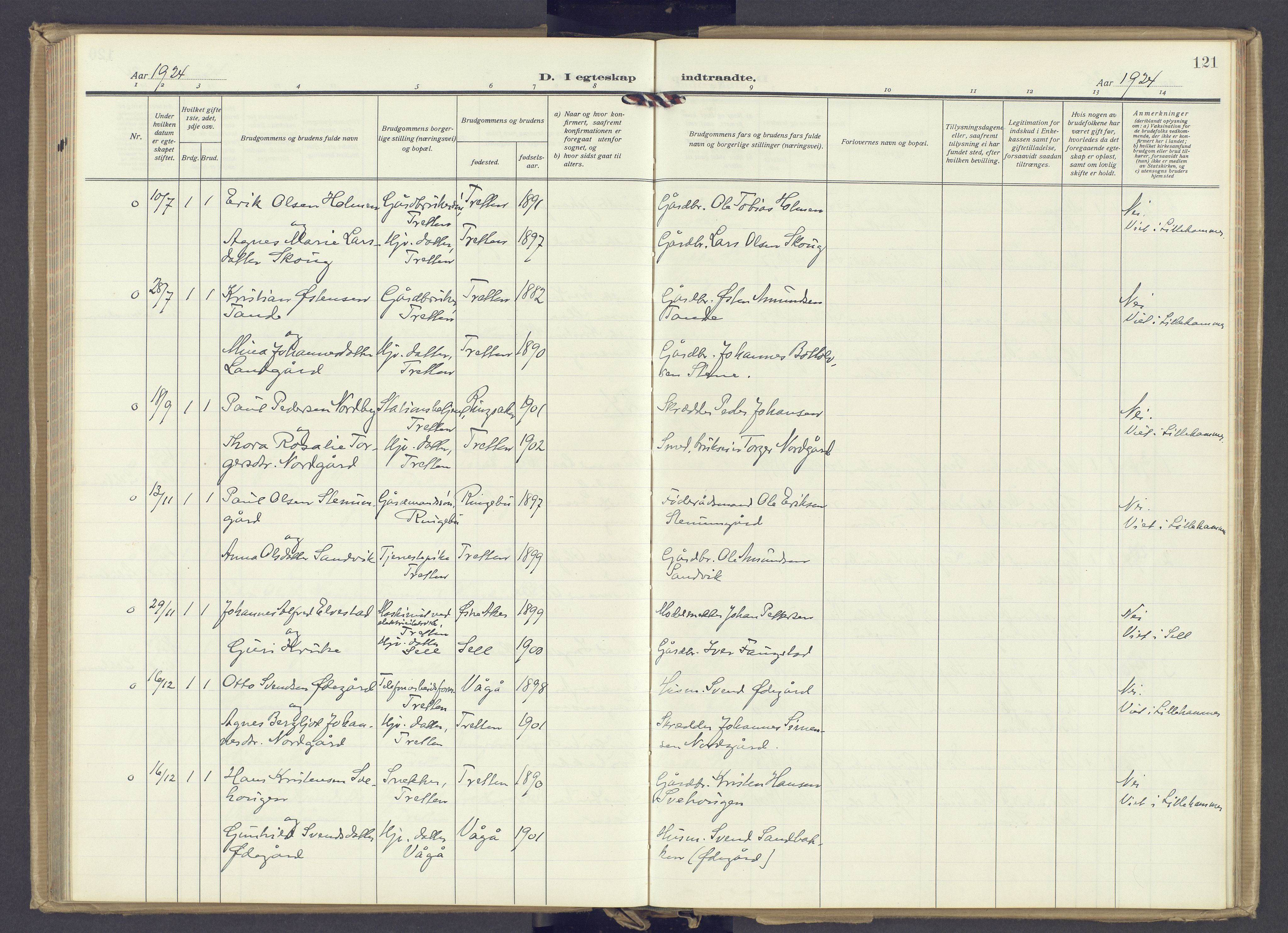 Øyer prestekontor, SAH/PREST-084/H/Ha/Haa/L0014: Parish register (official) no. 14, 1919-1932, p. 121