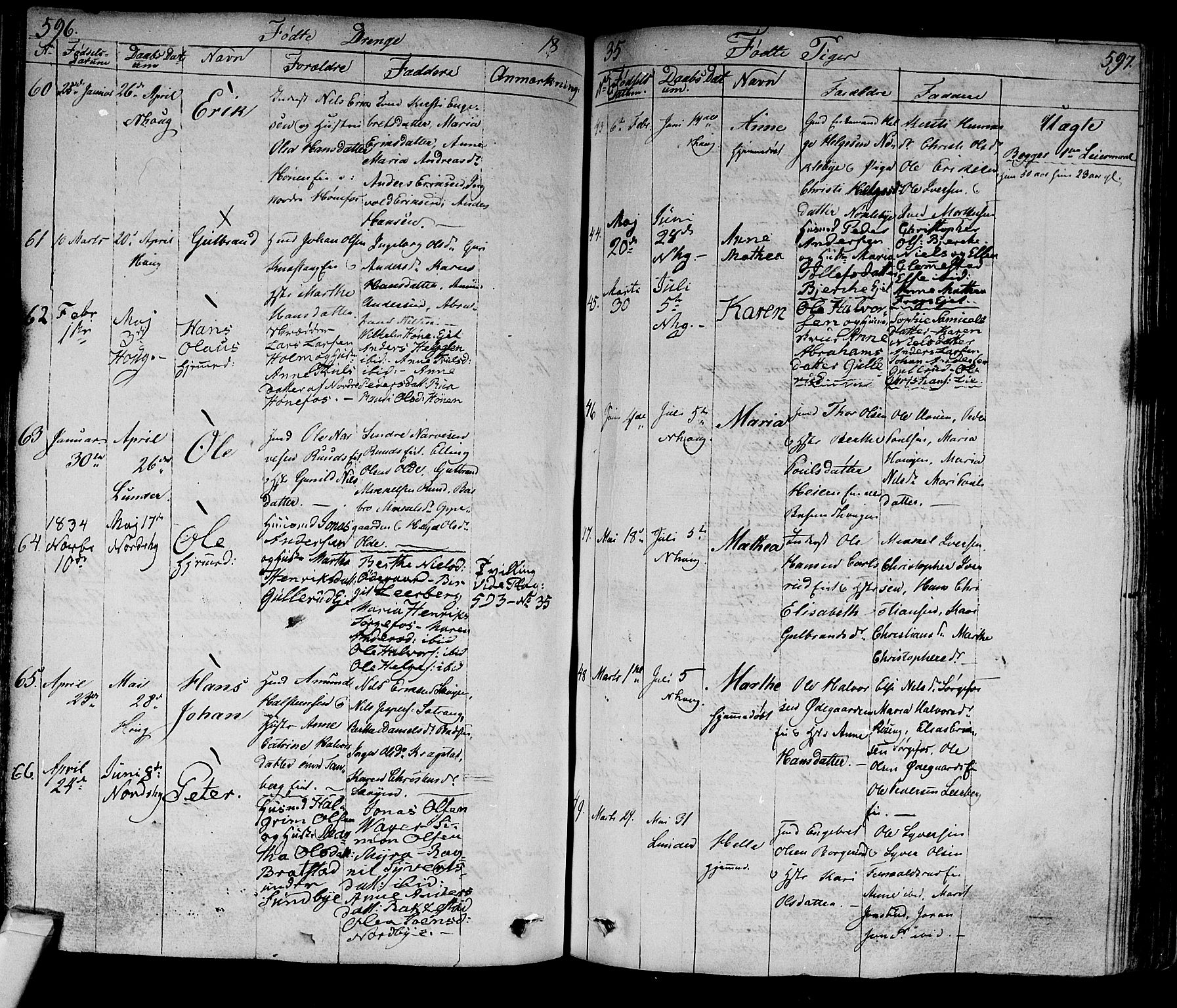 Norderhov kirkebøker, SAKO/A-237/F/Fa/L0009: Parish register (official) no. 9, 1819-1837, p. 596-597