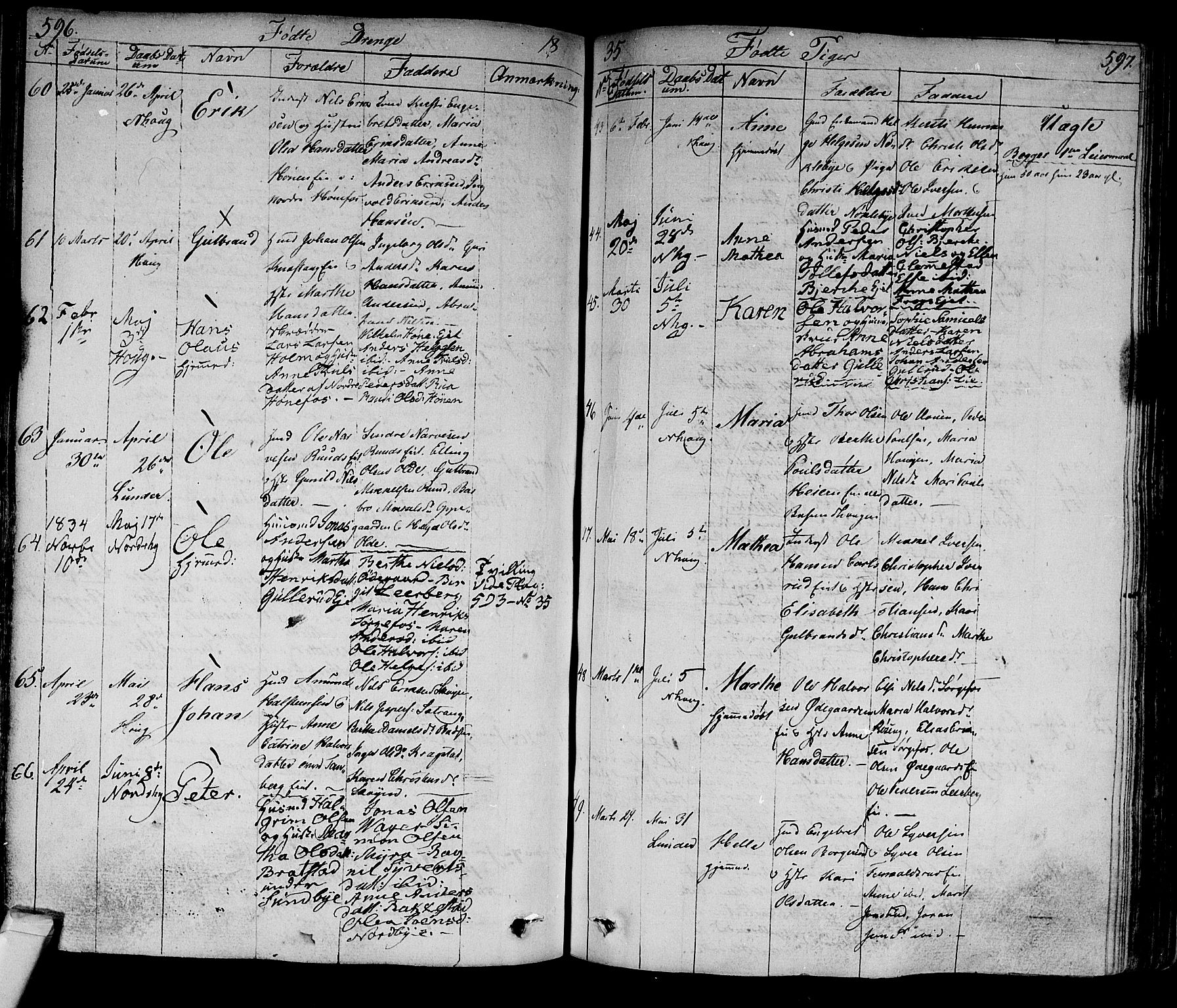 Norderhov kirkebøker, AV/SAKO-A-237/F/Fa/L0009: Parish register (official) no. 9, 1819-1837, p. 596-597