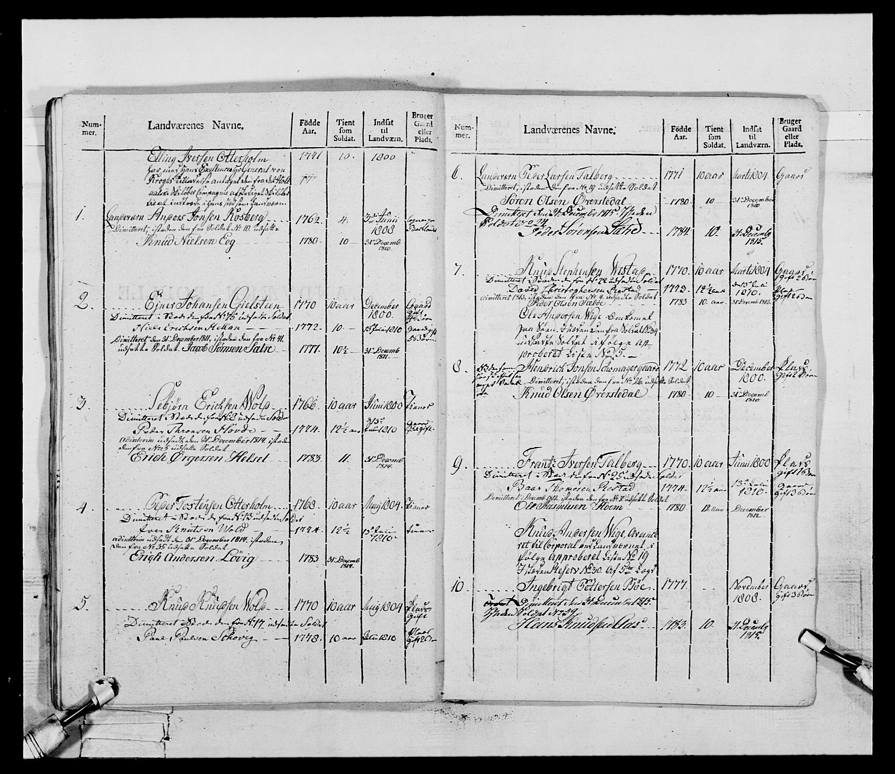 Generalitets- og kommissariatskollegiet, Det kongelige norske kommissariatskollegium, AV/RA-EA-5420/E/Eh/L0083b: 2. Trondheimske nasjonale infanteriregiment, 1810, p. 132