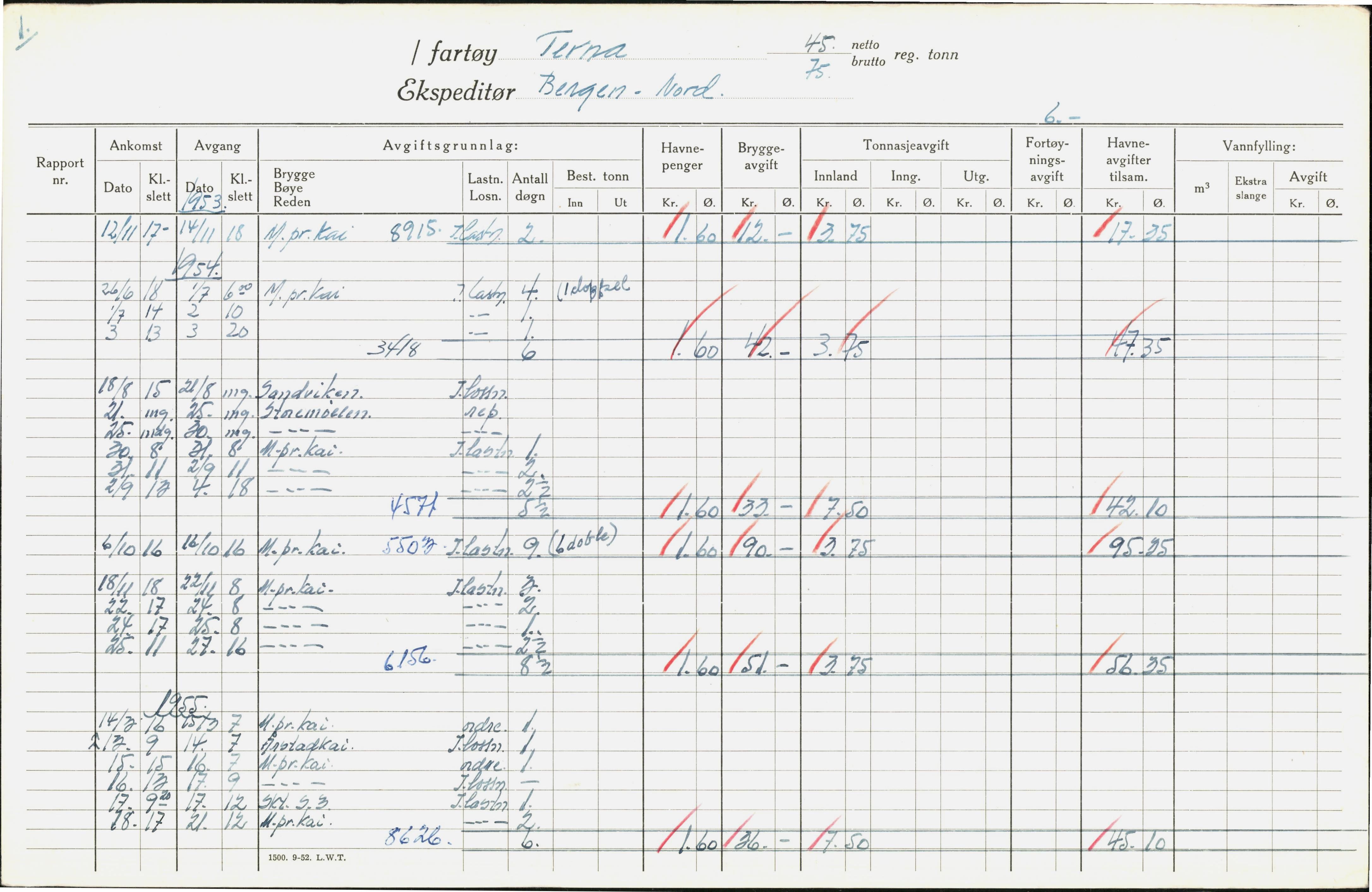 Bergen kommune. Havnekontor/havnefogd, BBA/A-0742/H/Ha/Hac/L0057: Skipsregister Tern-Toftøy, 1941-1975