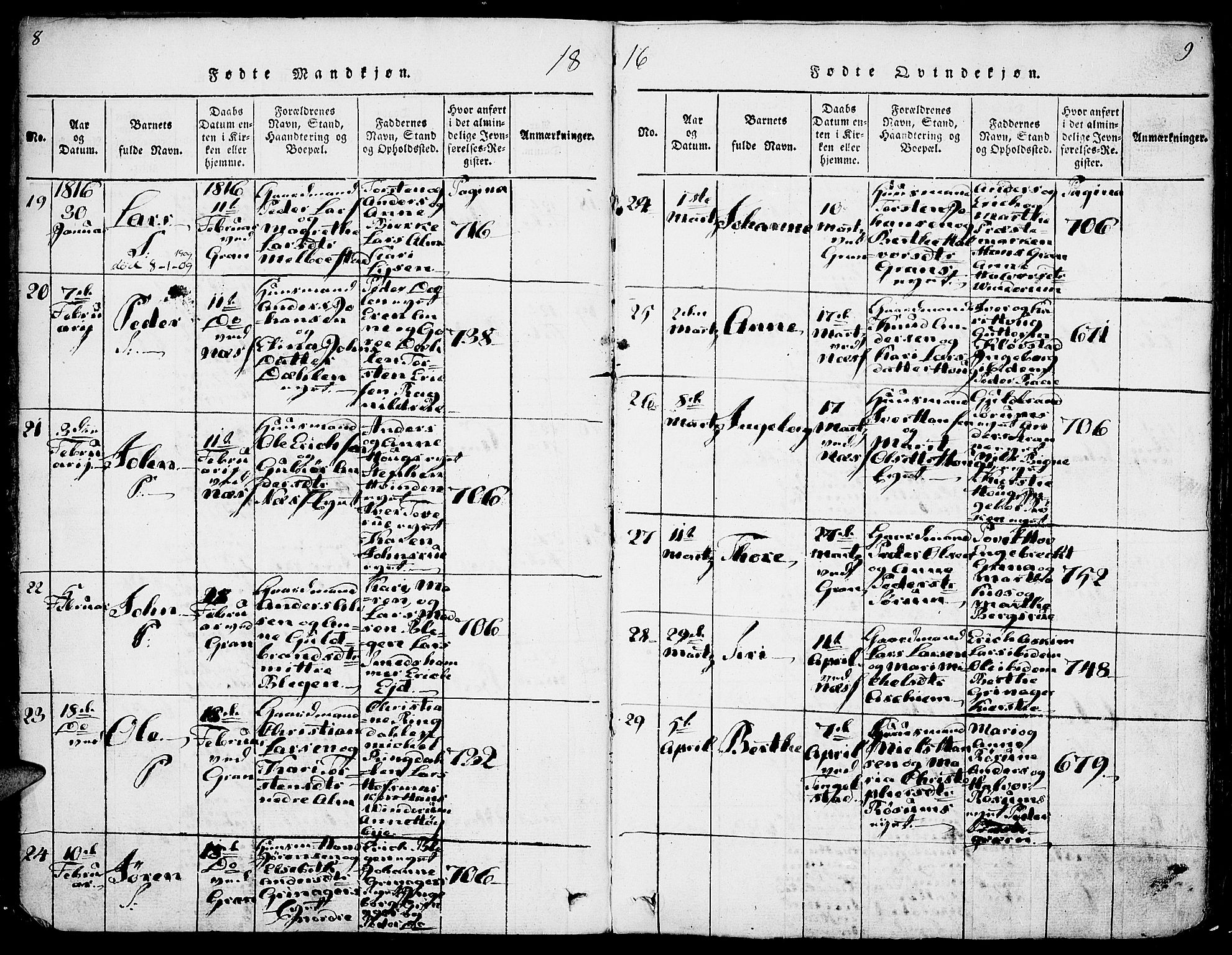 Gran prestekontor, SAH/PREST-112/H/Ha/Haa/L0009: Parish register (official) no. 9, 1815-1824, p. 8-9