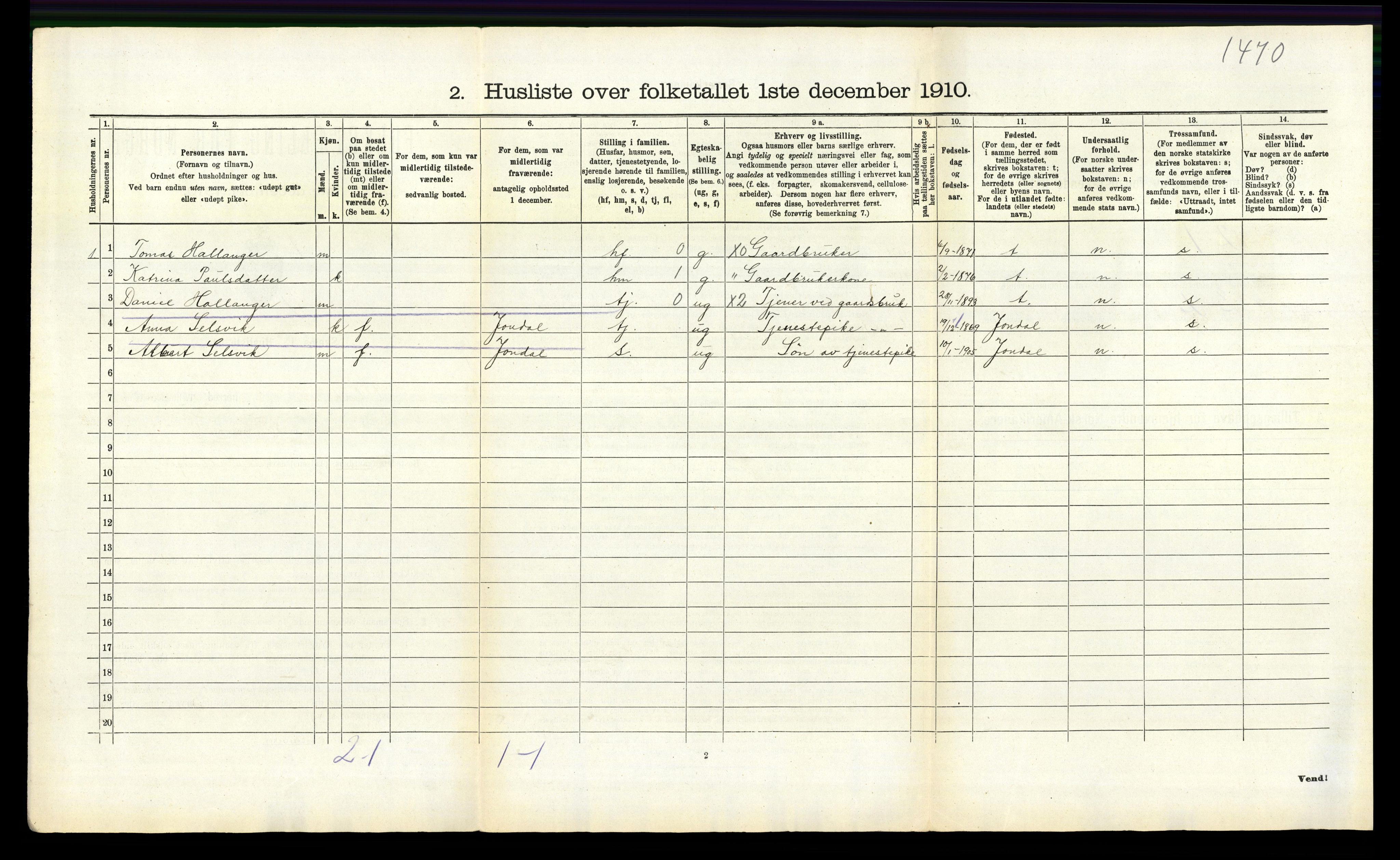 RA, 1910 census for Ulvik, 1910, p. 635