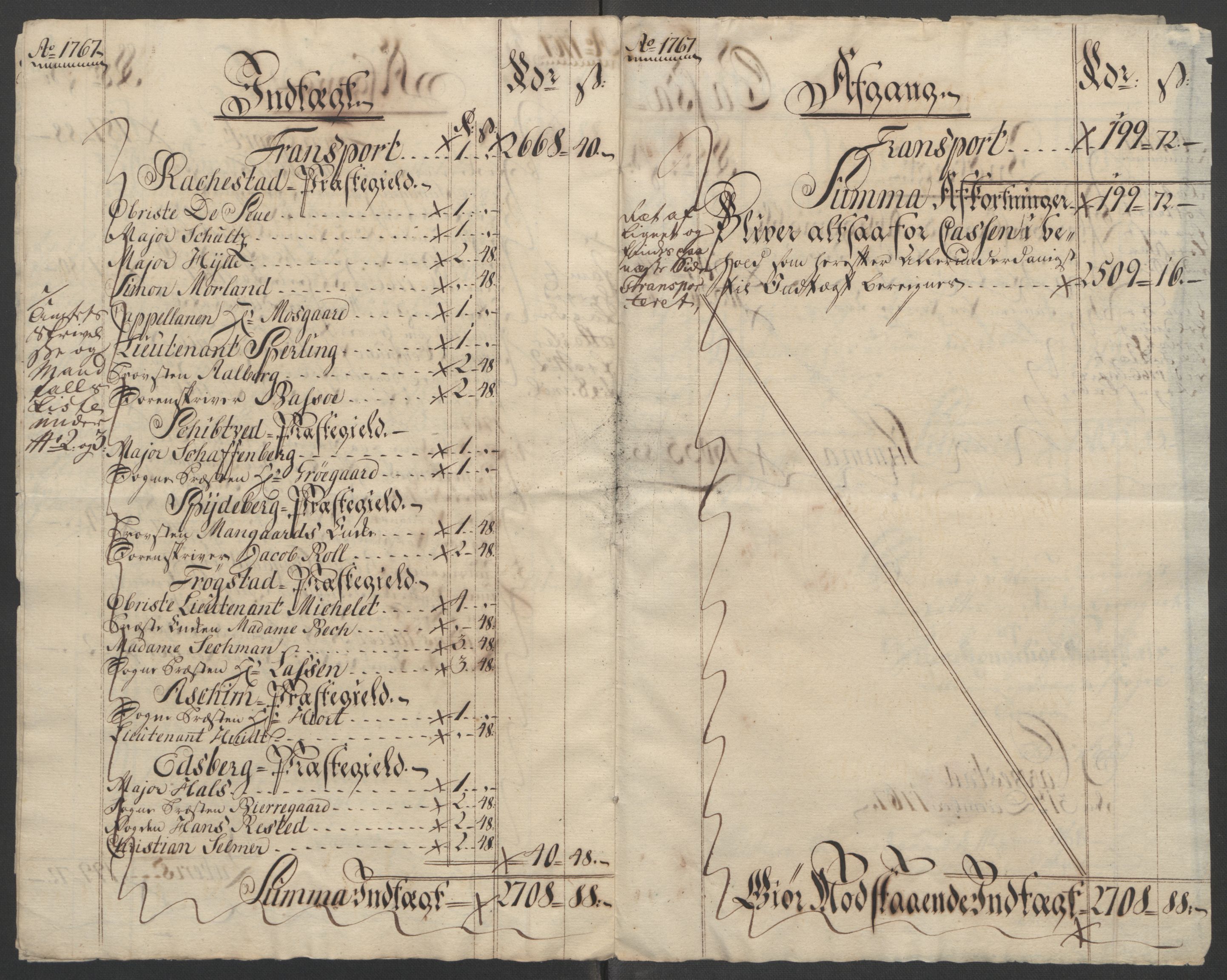 Rentekammeret inntil 1814, Reviderte regnskaper, Fogderegnskap, AV/RA-EA-4092/R07/L0413: Ekstraskatten Rakkestad, Heggen og Frøland, 1762-1772, p. 332