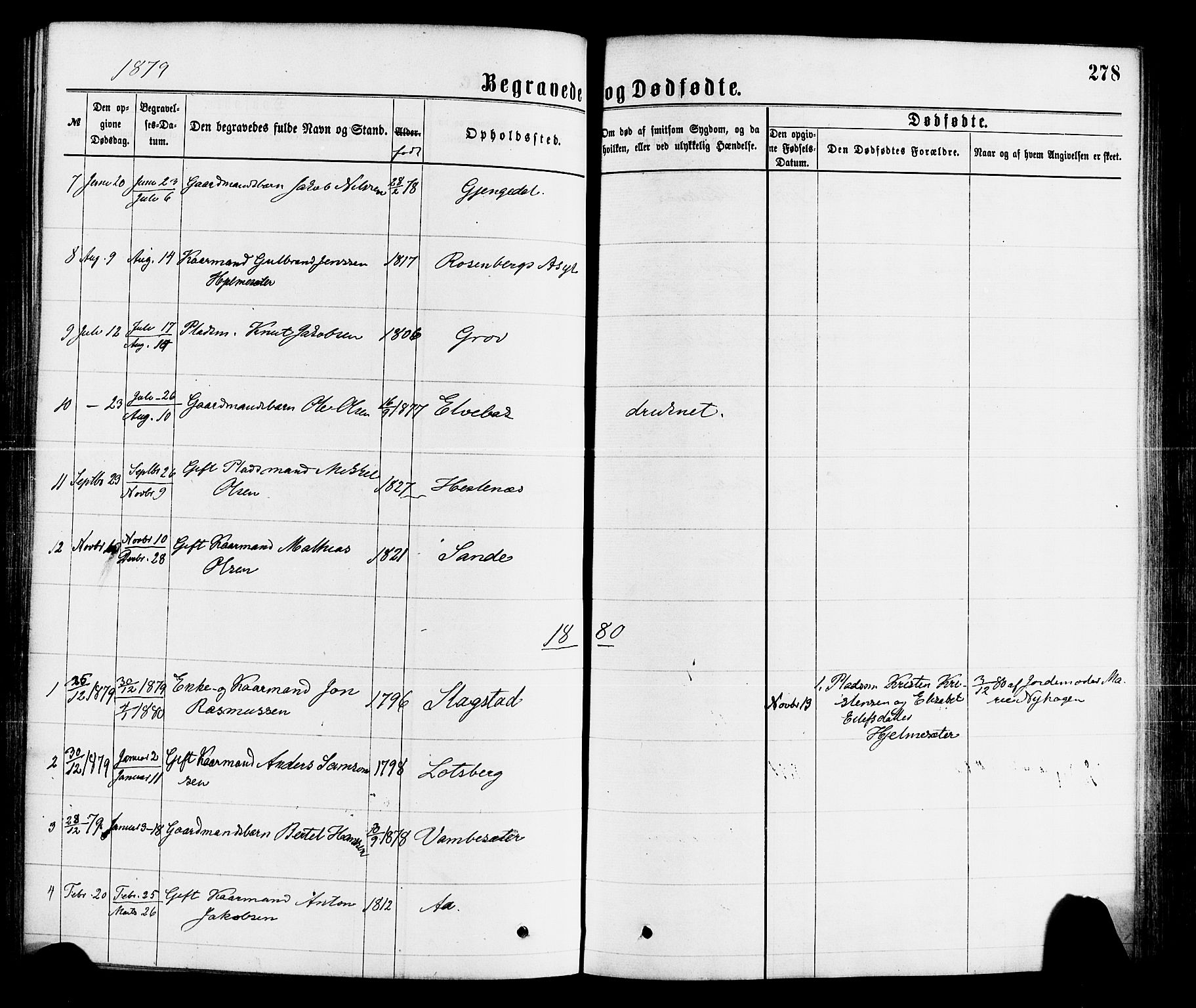 Gloppen sokneprestembete, SAB/A-80101/H/Haa/Haaa/L0010: Parish register (official) no. A 10, 1871-1884, p. 278