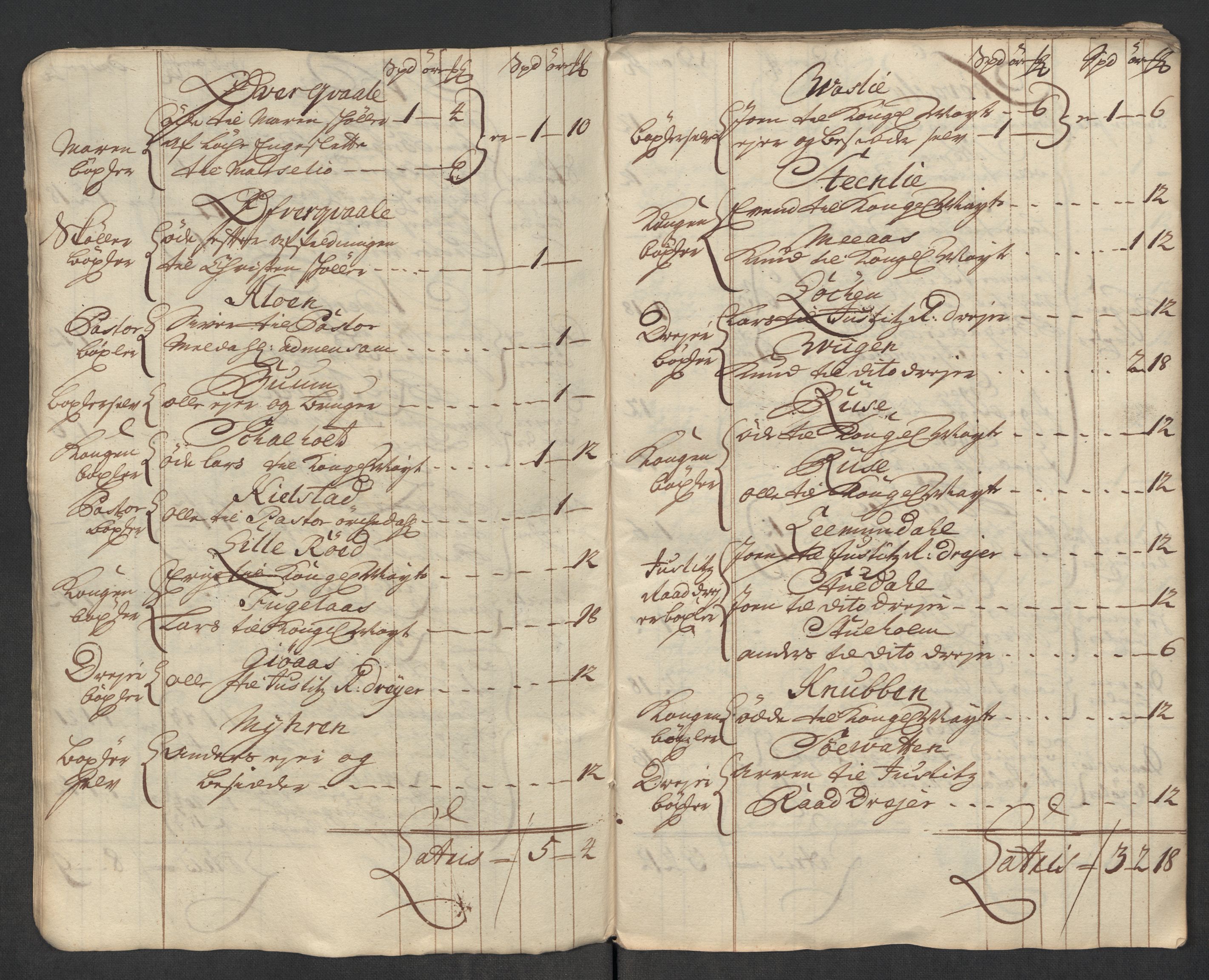 Rentekammeret inntil 1814, Reviderte regnskaper, Fogderegnskap, AV/RA-EA-4092/R60/L3966: Fogderegnskap Orkdal og Gauldal, 1715, p. 33