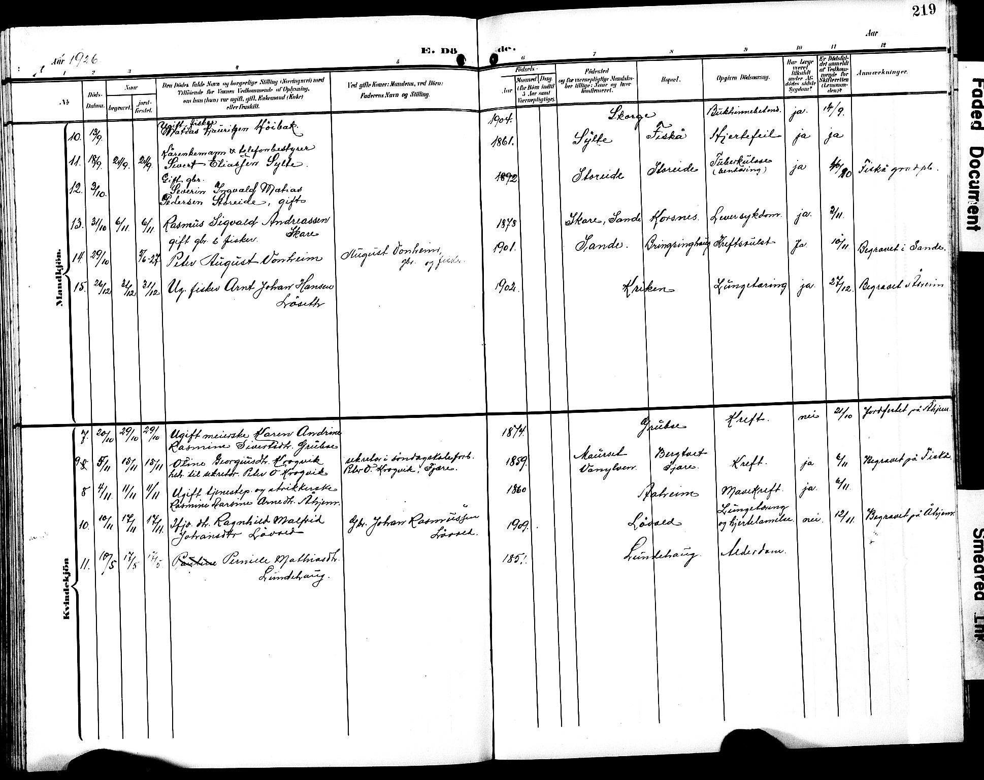 Ministerialprotokoller, klokkerbøker og fødselsregistre - Møre og Romsdal, SAT/A-1454/501/L0018: Parish register (copy) no. 501C04, 1902-1930, p. 219
