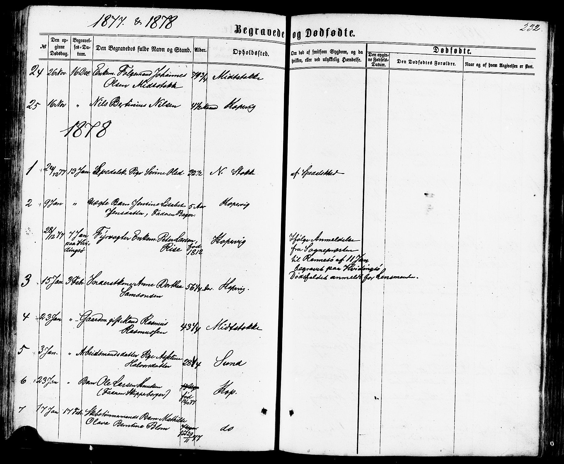 Avaldsnes sokneprestkontor, SAST/A -101851/H/Ha/Haa/L0011: Parish register (official) no. A 11, 1861-1880, p. 232