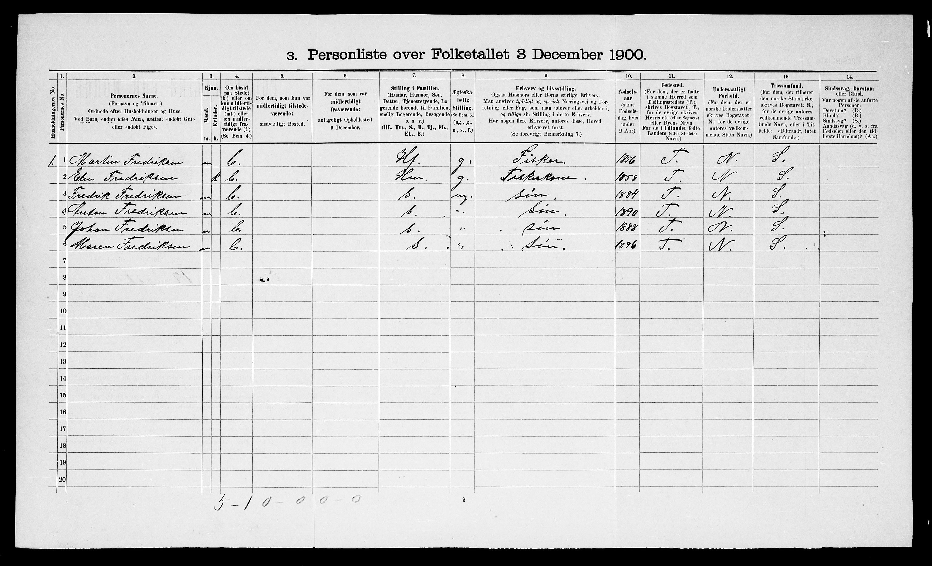 SATØ, 1900 census for Loppa, 1900, p. 45