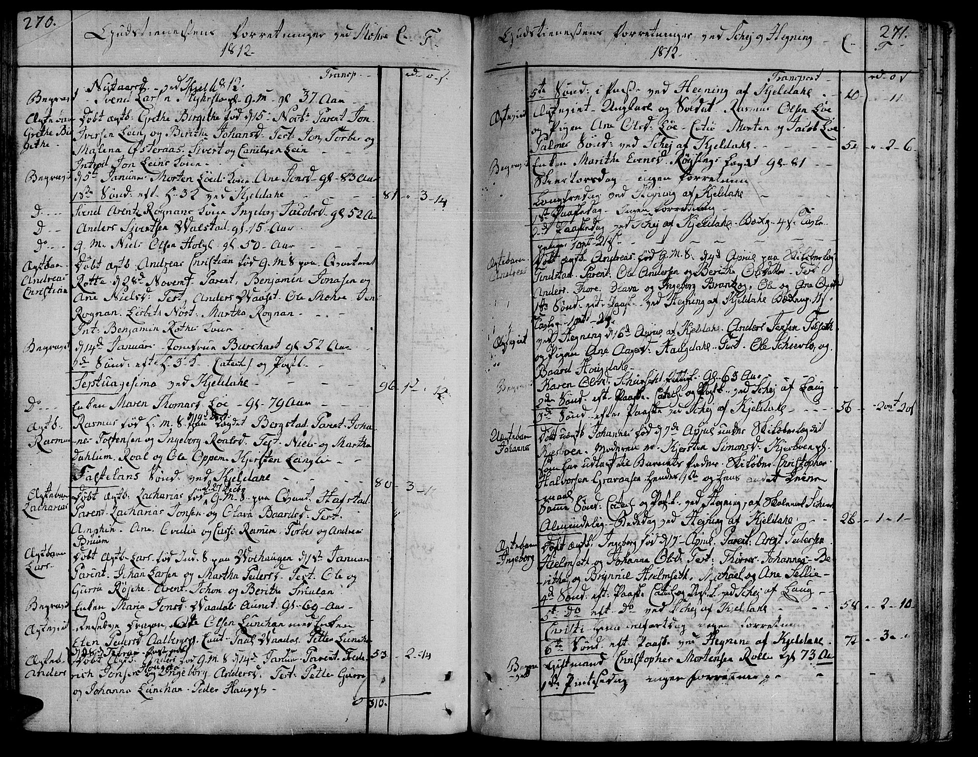 Ministerialprotokoller, klokkerbøker og fødselsregistre - Nord-Trøndelag, SAT/A-1458/735/L0332: Parish register (official) no. 735A03, 1795-1816, p. 270-271
