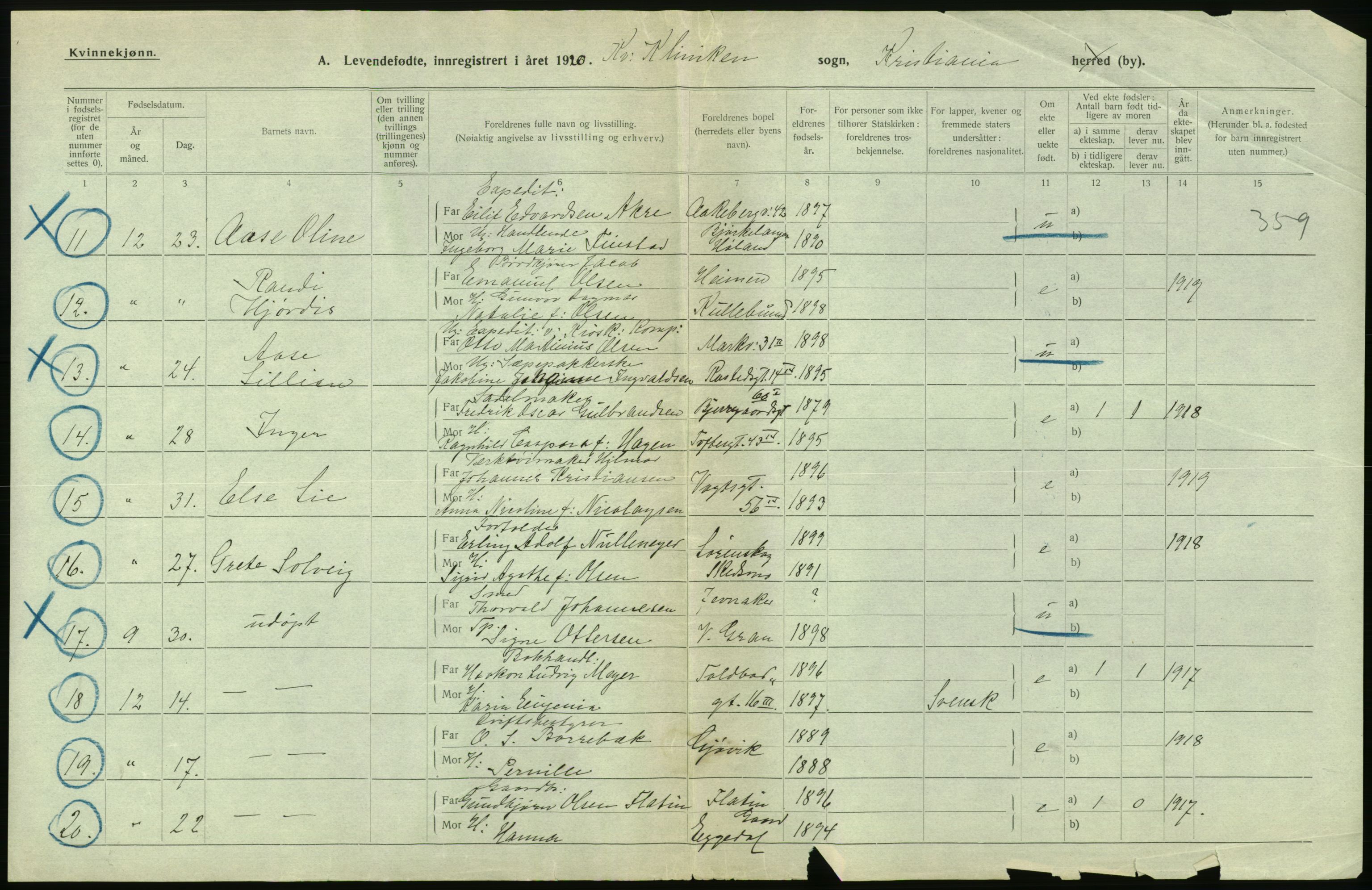 Statistisk sentralbyrå, Sosiodemografiske emner, Befolkning, RA/S-2228/D/Df/Dfb/Dfbj/L0008: Kristiania: Levendefødte menn og kvinner., 1920, p. 528