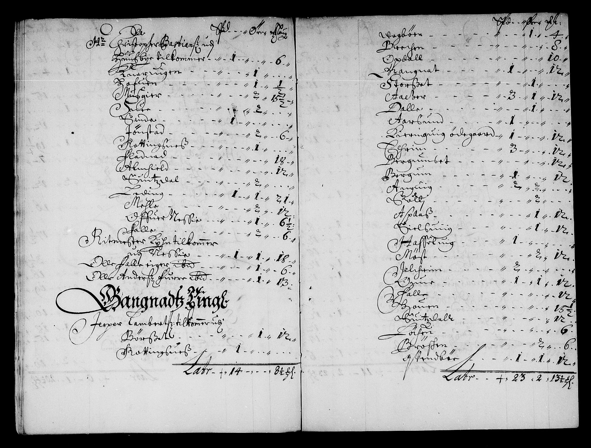 Rentekammeret inntil 1814, Reviderte regnskaper, Stiftamtstueregnskaper, Trondheim stiftamt og Nordland amt, AV/RA-EA-6044/R/Re/L0048: Trondheim stiftamt og Nordland amt, 1677