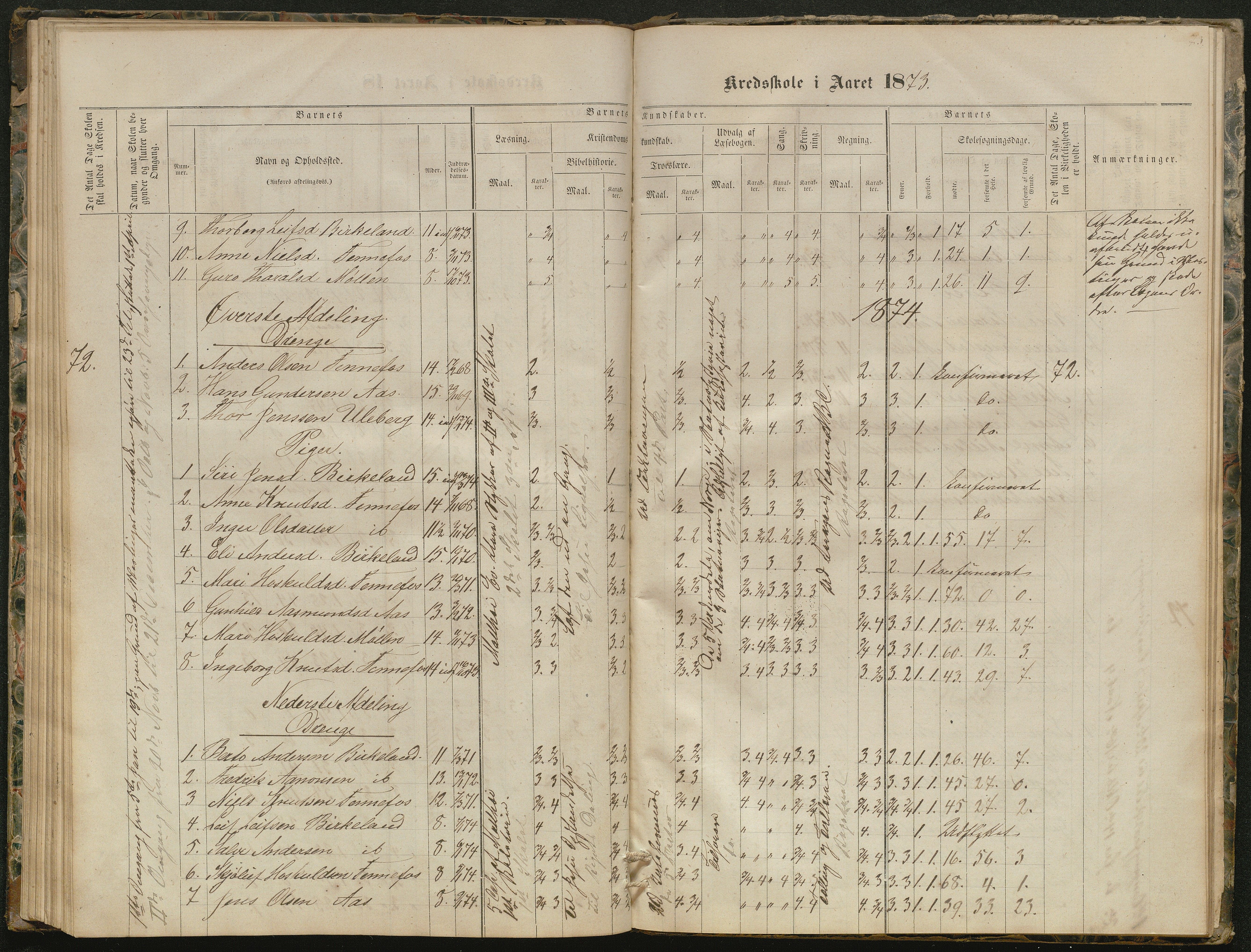 Hornnes kommune, Kjetså, Fennefoss skolekrets, AAKS/KA0936-550c/F1/L0001: Skoleprotokoll. Kjetså og Fennefoss, 1864-1909, p. 73