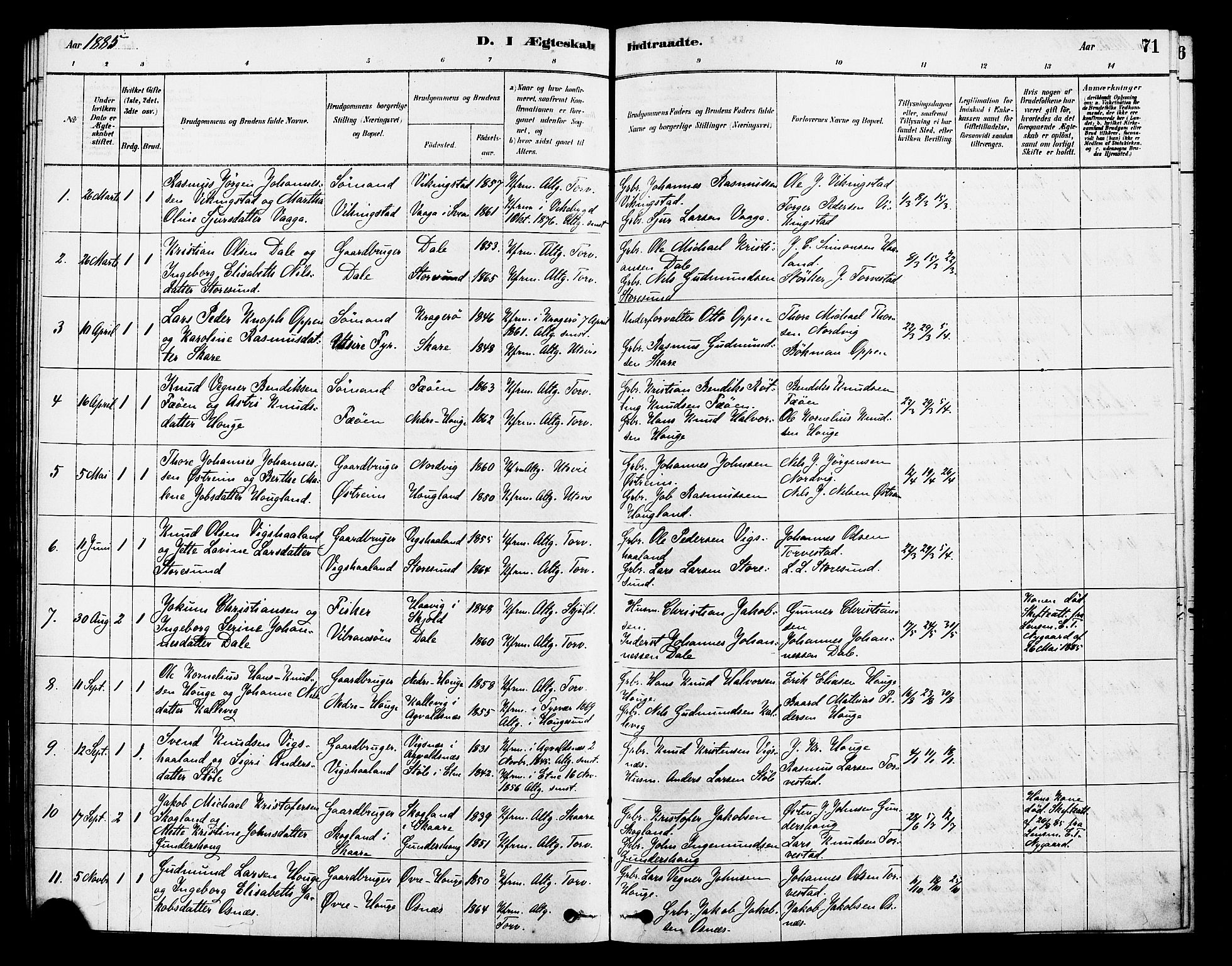 Torvastad sokneprestkontor, SAST/A -101857/H/Ha/Haa/L0014: Parish register (official) no. A 13, 1879-1888, p. 71