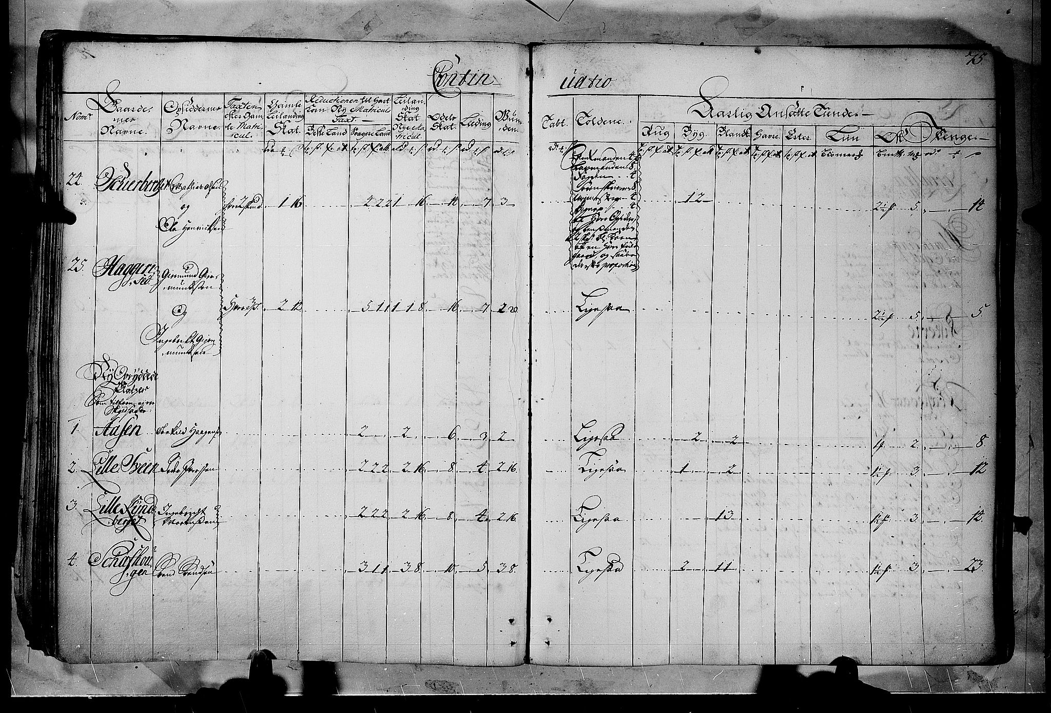 Rentekammeret inntil 1814, Realistisk ordnet avdeling, AV/RA-EA-4070/N/Nb/Nbf/L0102: Solør, Østerdalen og Odal matrikkelprotokoll, 1723, p. 74b-75a