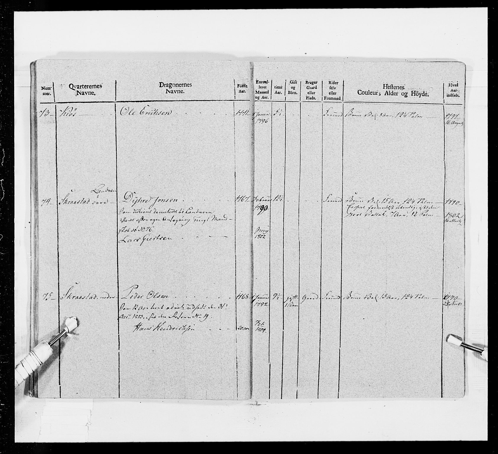 Generalitets- og kommissariatskollegiet, Det kongelige norske kommissariatskollegium, AV/RA-EA-5420/E/Eh/L0016: Opplandske dragonregiment, 1789-1801, p. 510