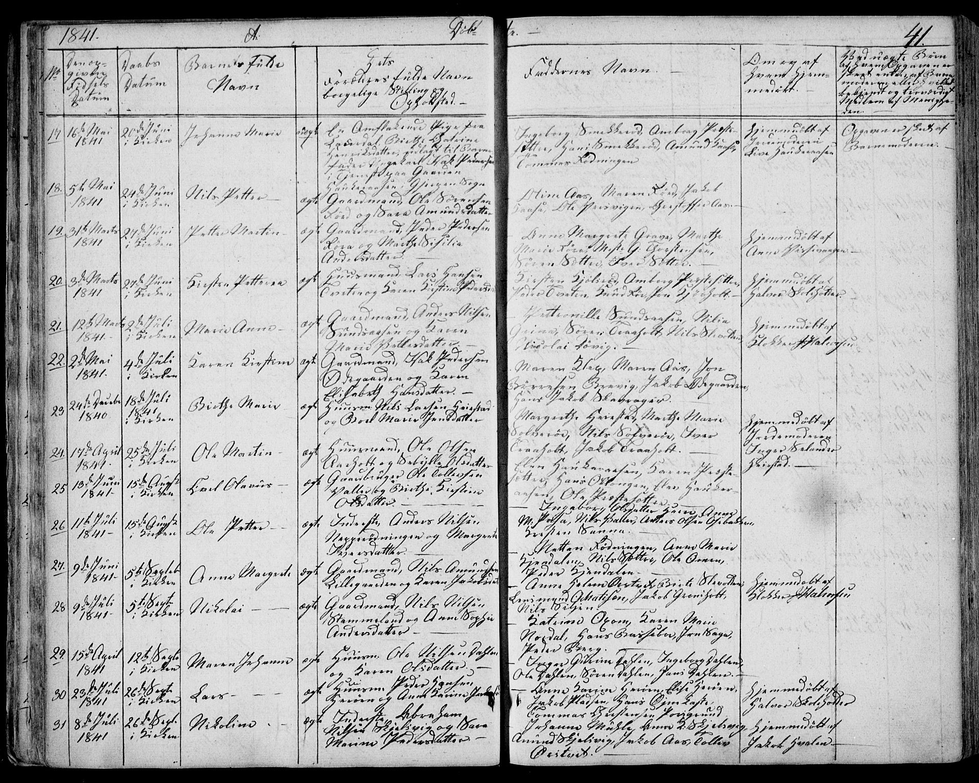 Eidanger kirkebøker, AV/SAKO-A-261/F/Fa/L0008: Parish register (official) no. 8, 1831-1858, p. 41