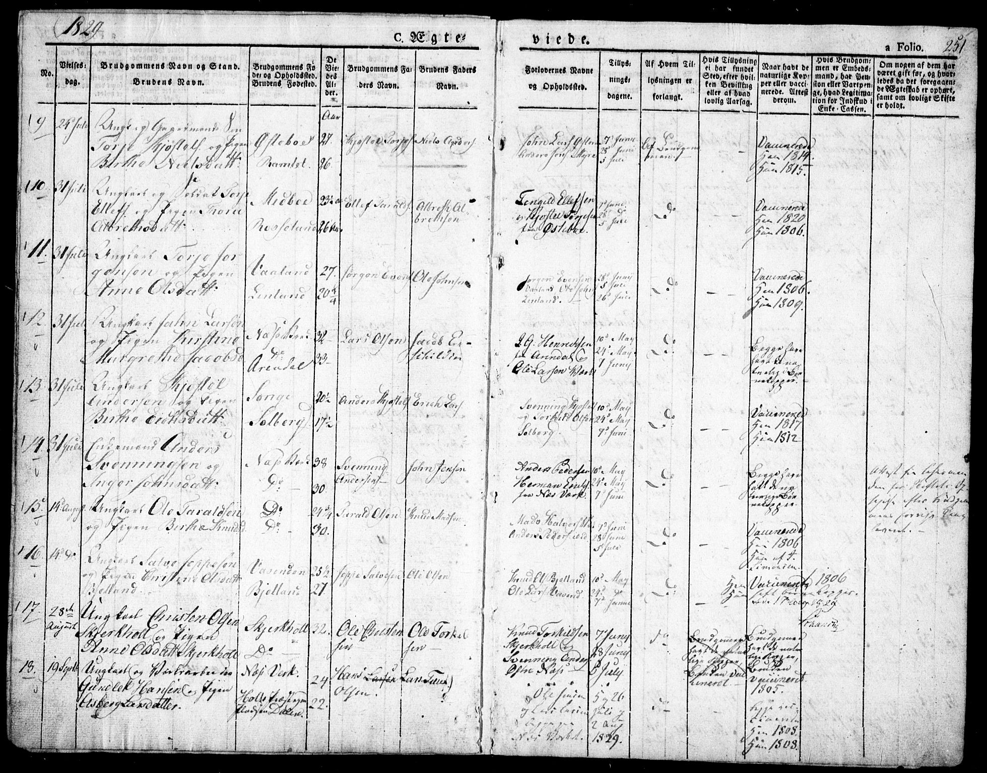Holt sokneprestkontor, SAK/1111-0021/F/Fa/L0006: Parish register (official) no. A 6, 1820-1835, p. 251