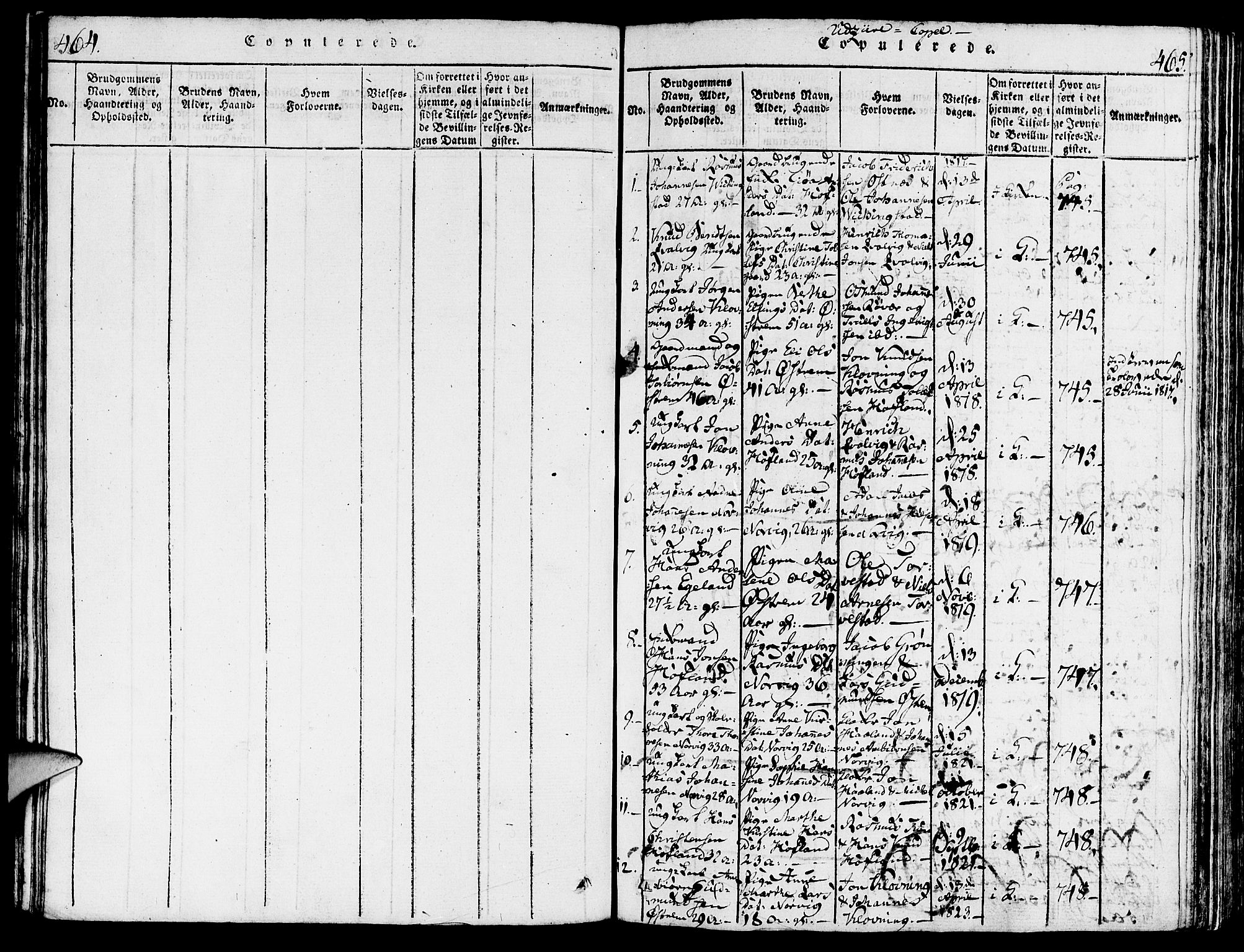 Torvastad sokneprestkontor, SAST/A -101857/H/Ha/Haa/L0003: Parish register (official) no. A 3 /2, 1817-1837, p. 464-465