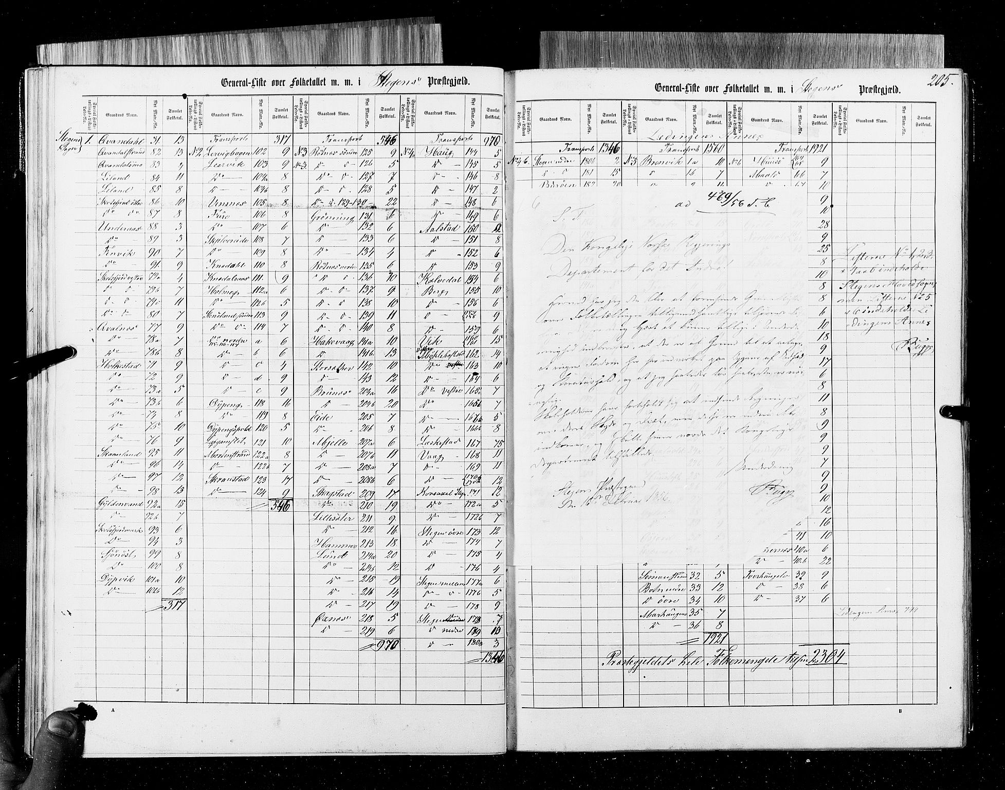 RA, Census 1855, vol. 6B: Nordland amt og Finnmarken amt, 1855, p. 205