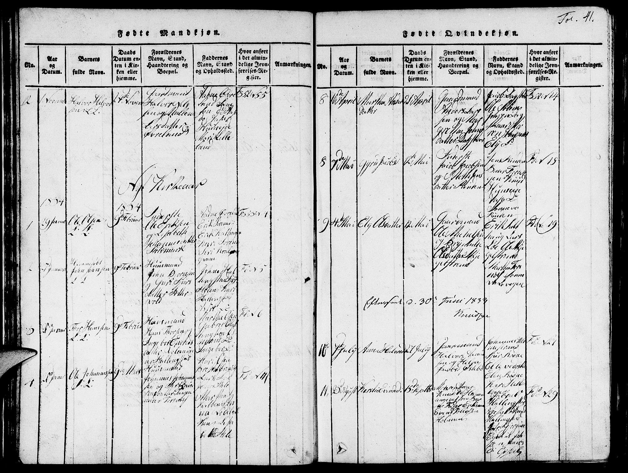 Vikedal sokneprestkontor, AV/SAST-A-101840/01/V: Parish register (copy) no. B 1, 1816-1853, p. 41