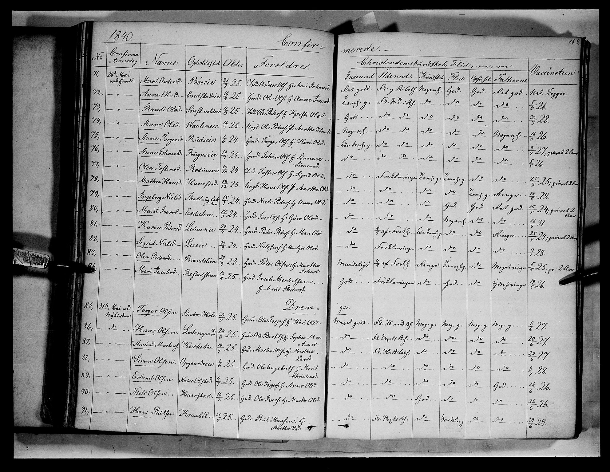 Gausdal prestekontor, AV/SAH-PREST-090/H/Ha/Haa/L0007: Parish register (official) no. 7, 1840-1850, p. 148