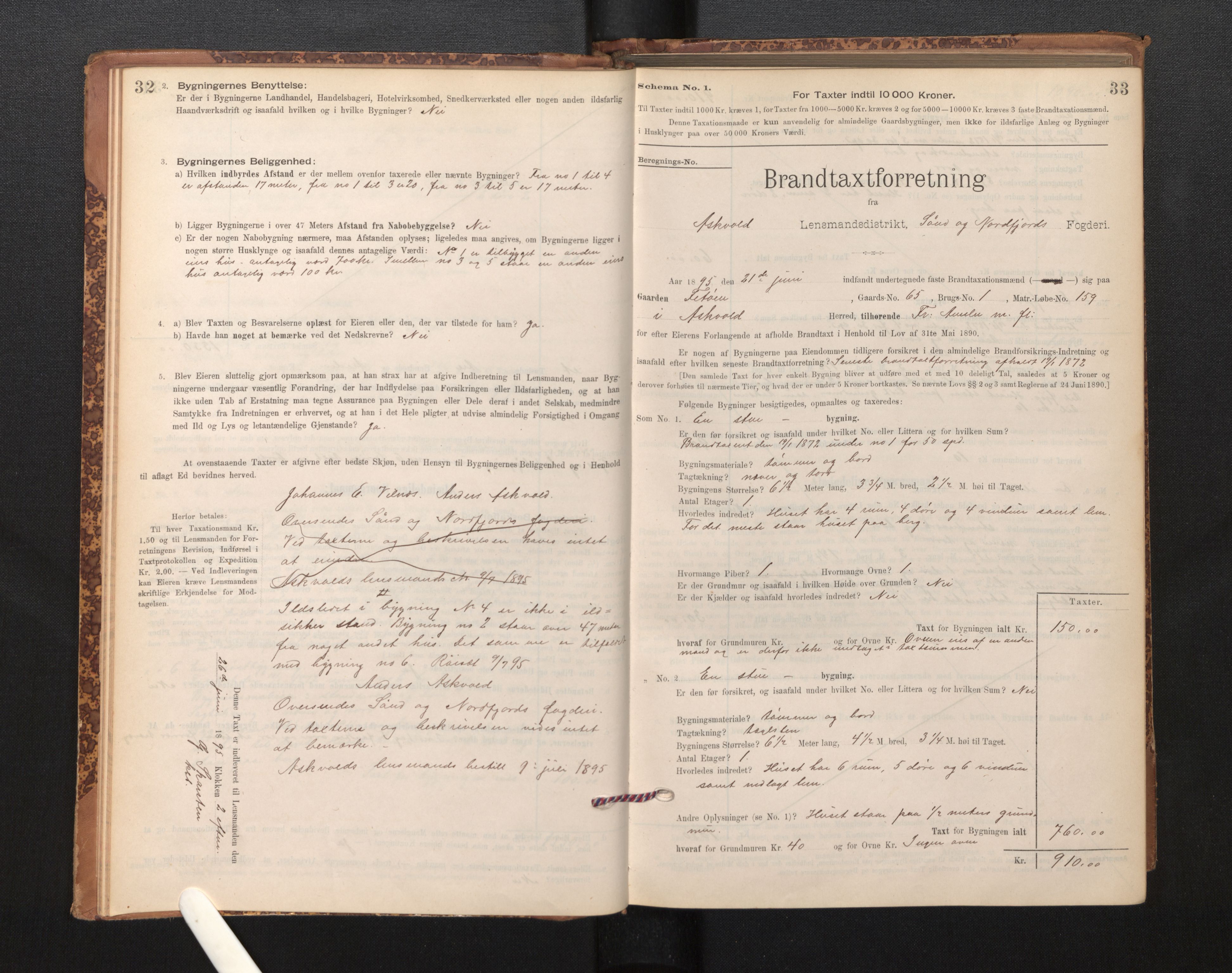 Lensmannen i Askvoll, AV/SAB-A-26301/0012/L0004: Branntakstprotokoll, skjematakst og liste over branntakstmenn, 1895-1932, p. 32-33