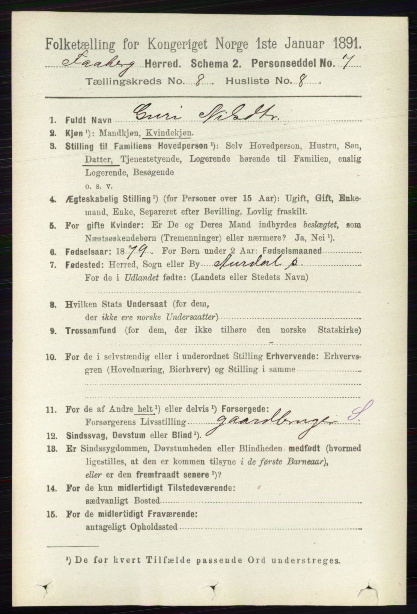 RA, 1891 census for 0524 Fåberg, 1891, p. 3448