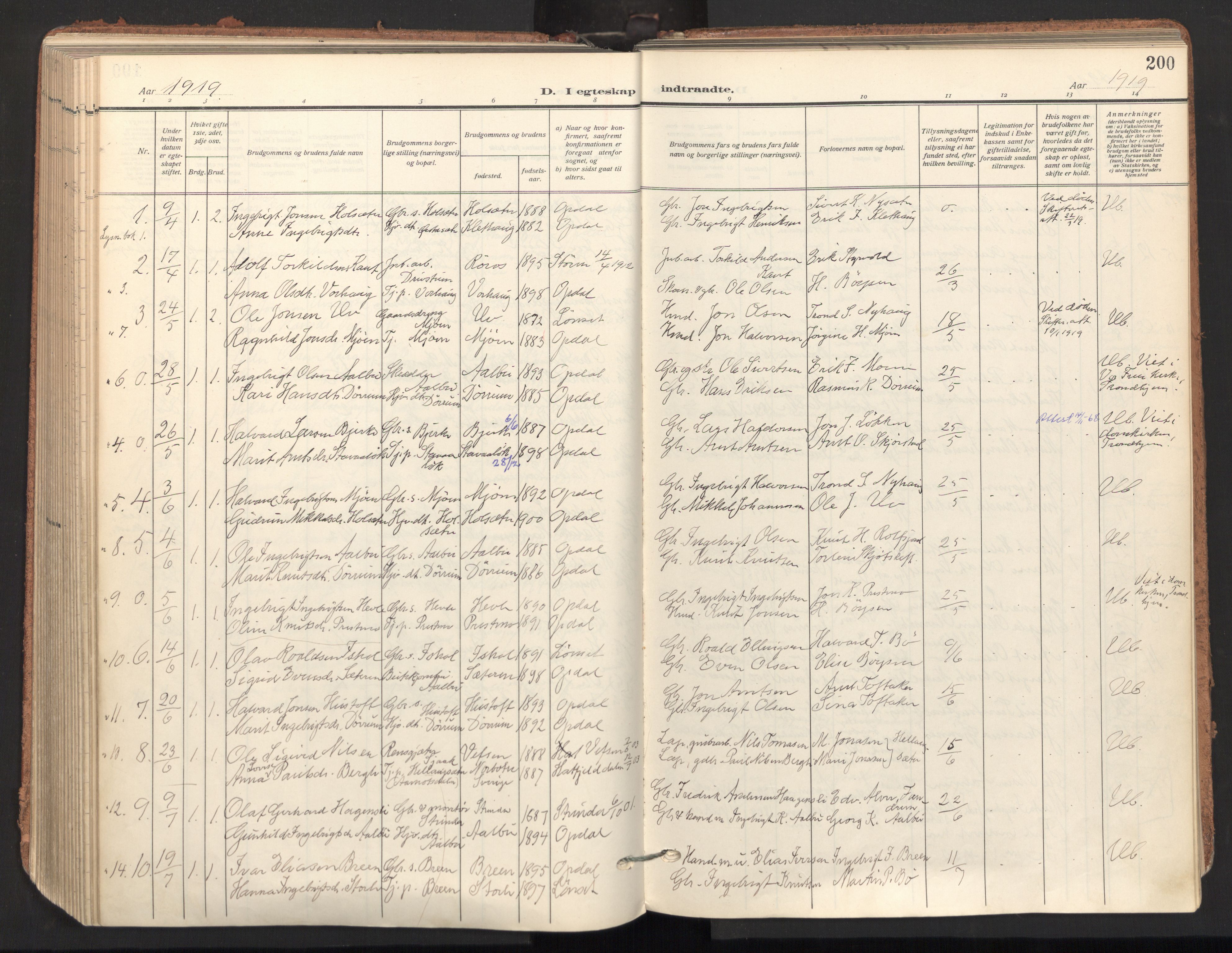 Ministerialprotokoller, klokkerbøker og fødselsregistre - Sør-Trøndelag, SAT/A-1456/678/L0909: Parish register (official) no. 678A17, 1912-1930, p. 200