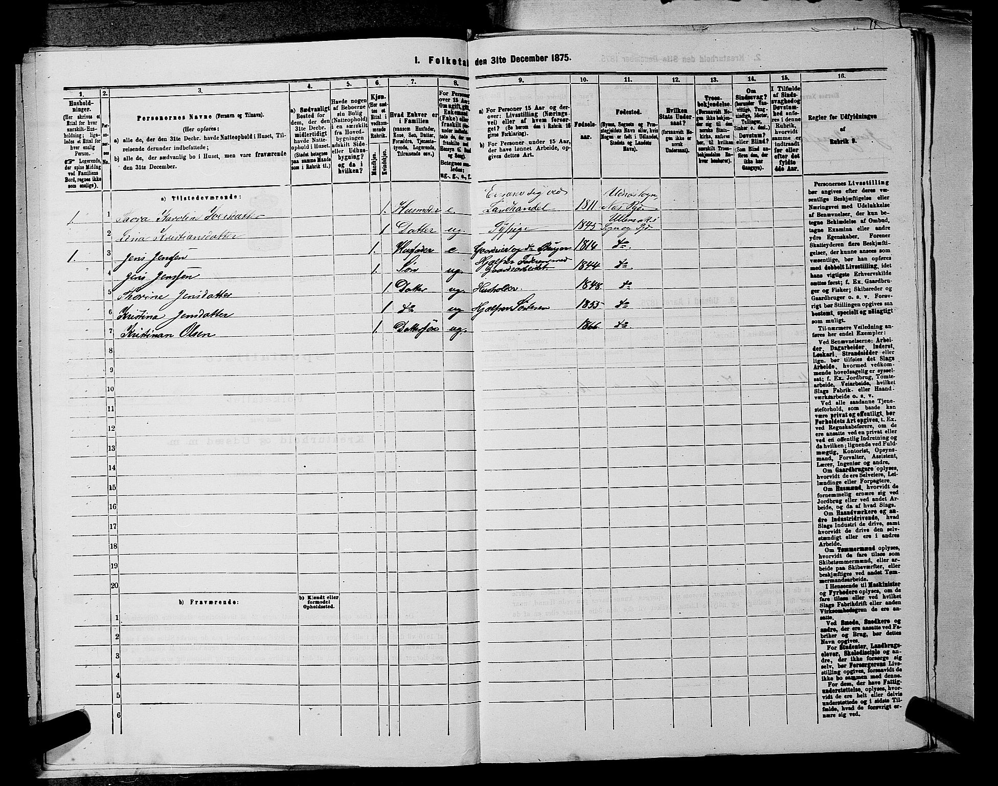 RA, 1875 census for 0235P Ullensaker, 1875, p. 751