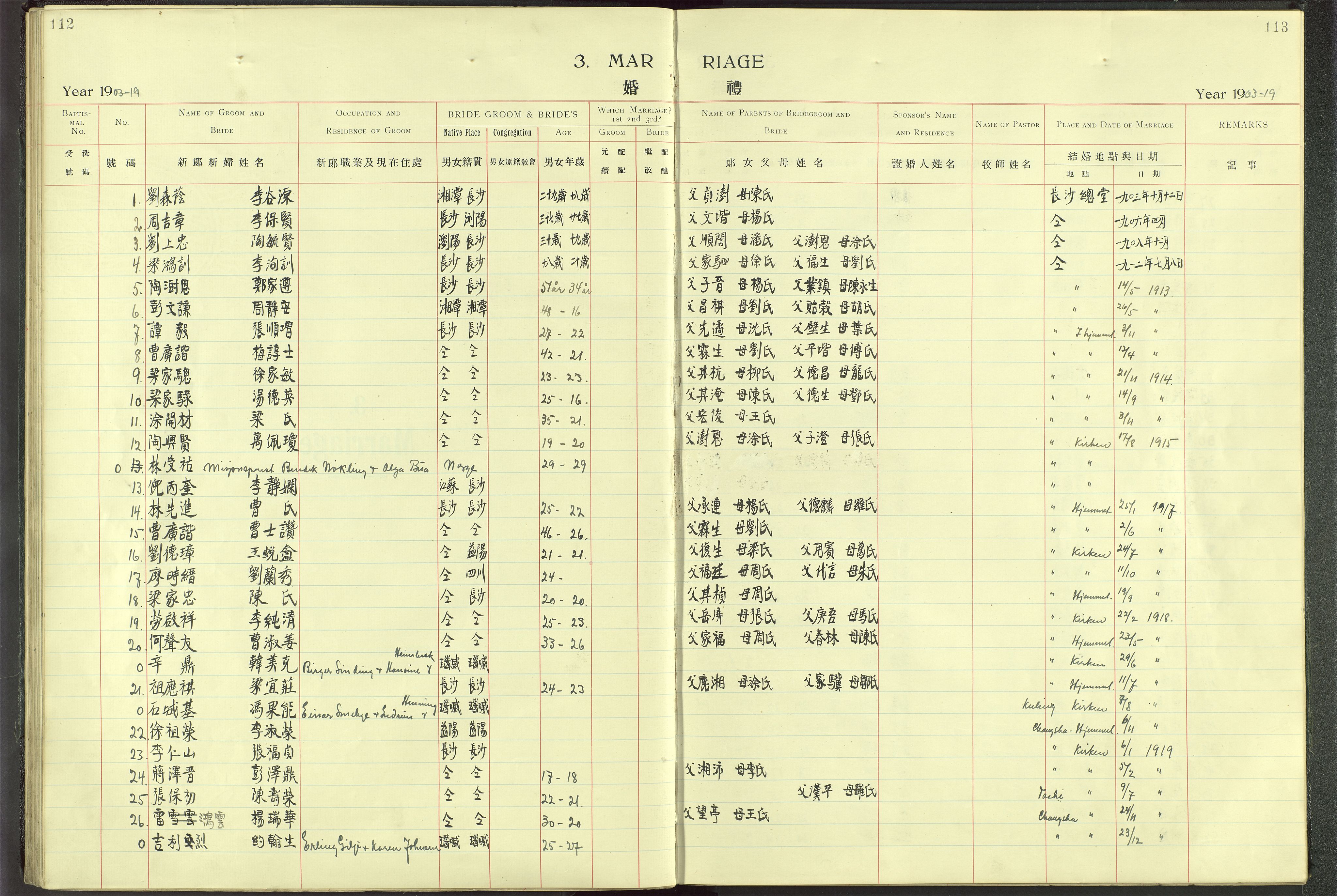 Det Norske Misjonsselskap - utland - Kina (Hunan), VID/MA-A-1065/Dm/L0001: Parish register (official) no. 46, 1903-1936, p. 112-113
