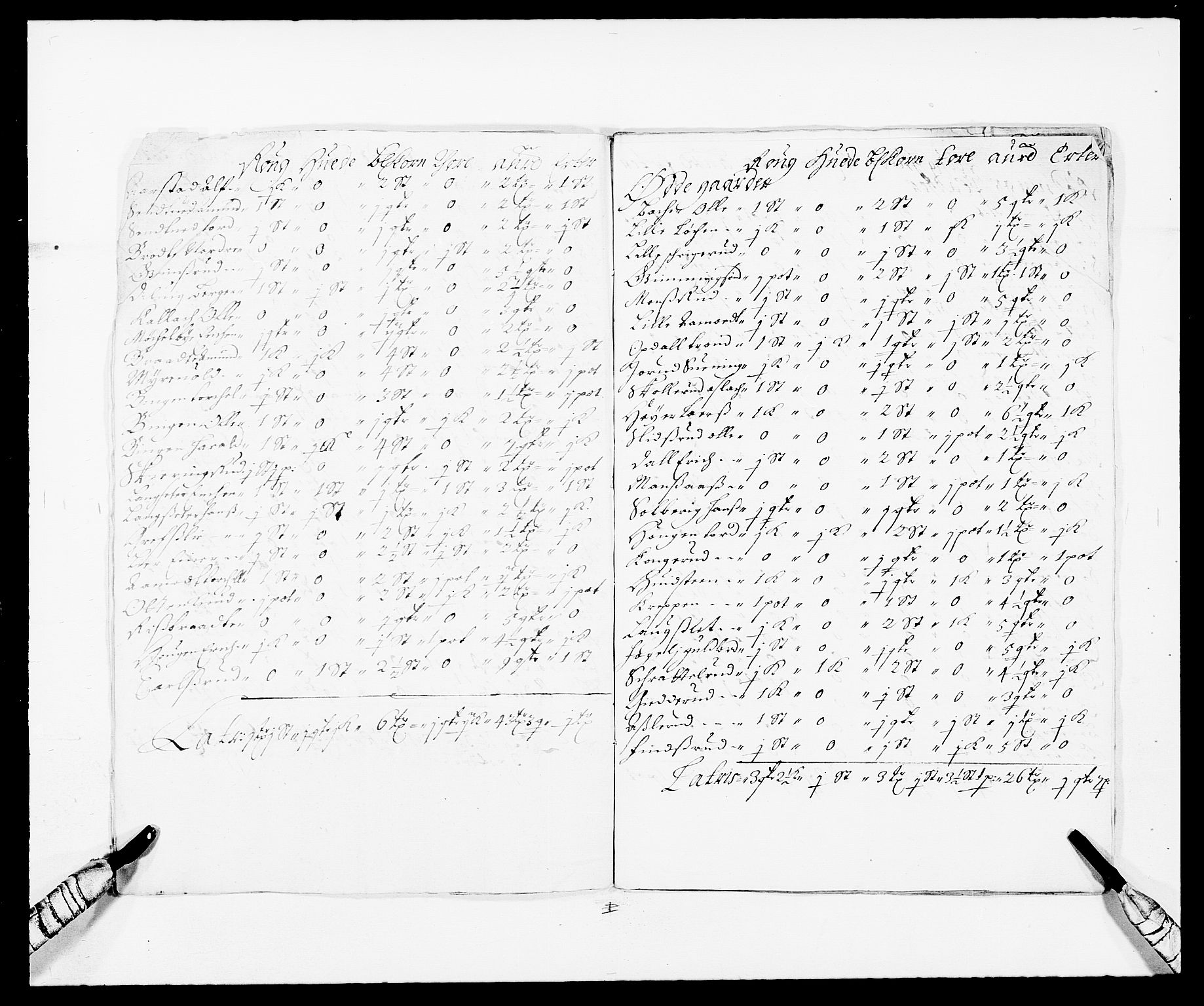 Rentekammeret inntil 1814, Reviderte regnskaper, Fogderegnskap, AV/RA-EA-4092/R06/L0279: Fogderegnskap Heggen og Frøland, 1678-1680, p. 515