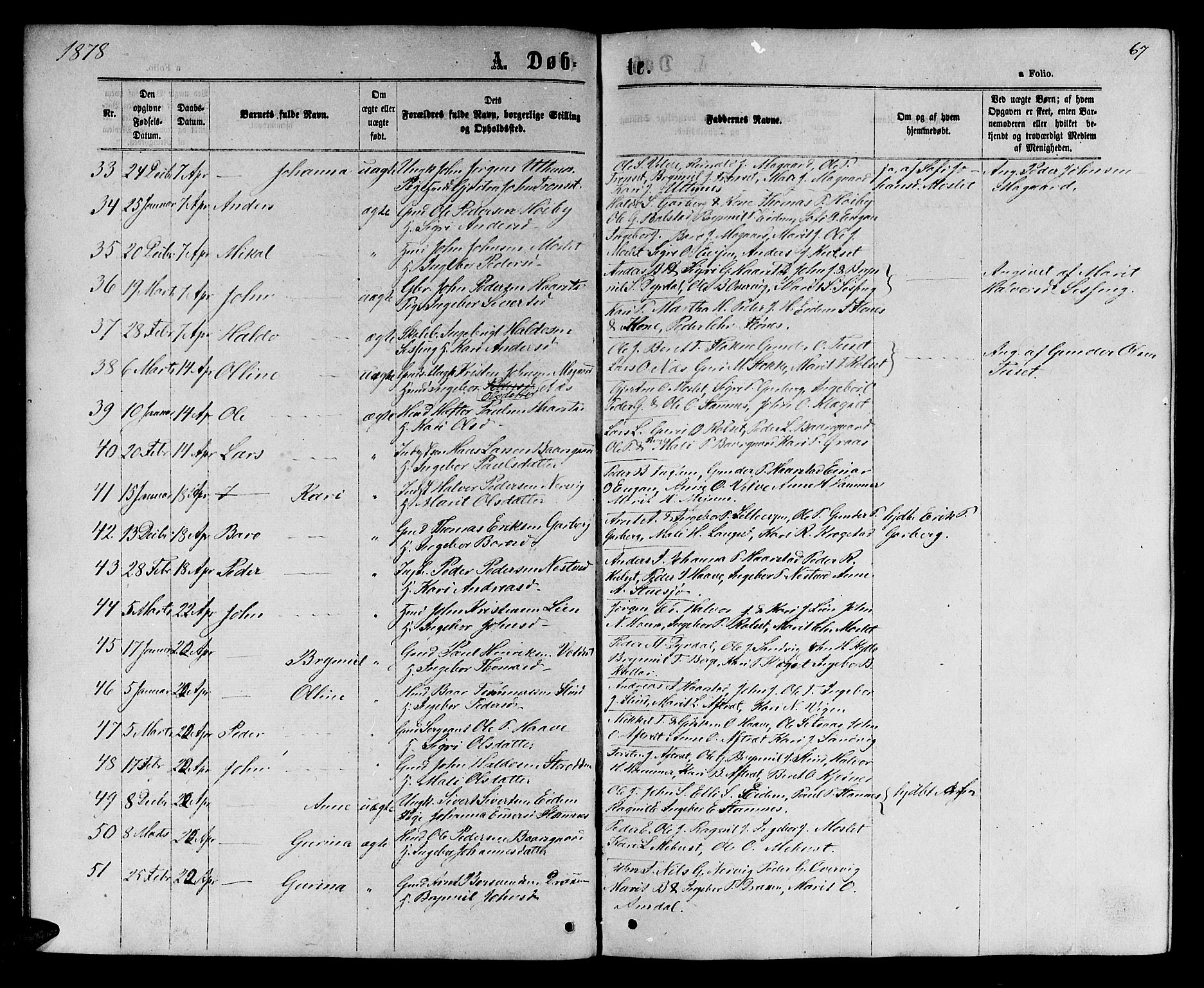 Ministerialprotokoller, klokkerbøker og fødselsregistre - Sør-Trøndelag, AV/SAT-A-1456/695/L1156: Parish register (copy) no. 695C07, 1869-1888, p. 67