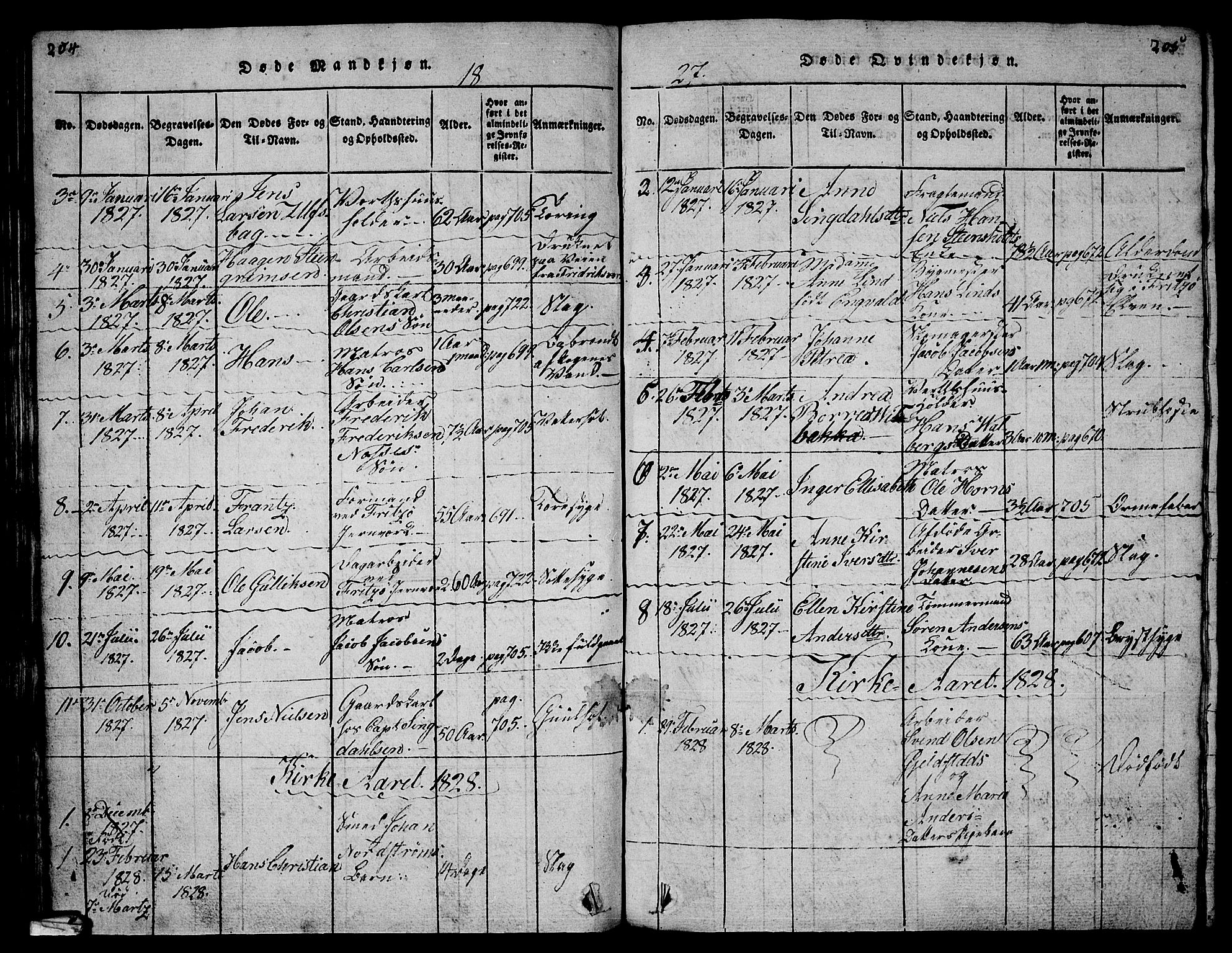 Larvik kirkebøker, SAKO/A-352/G/Gb/L0001: Parish register (copy) no. II 1, 1818-1843, p. 204-205