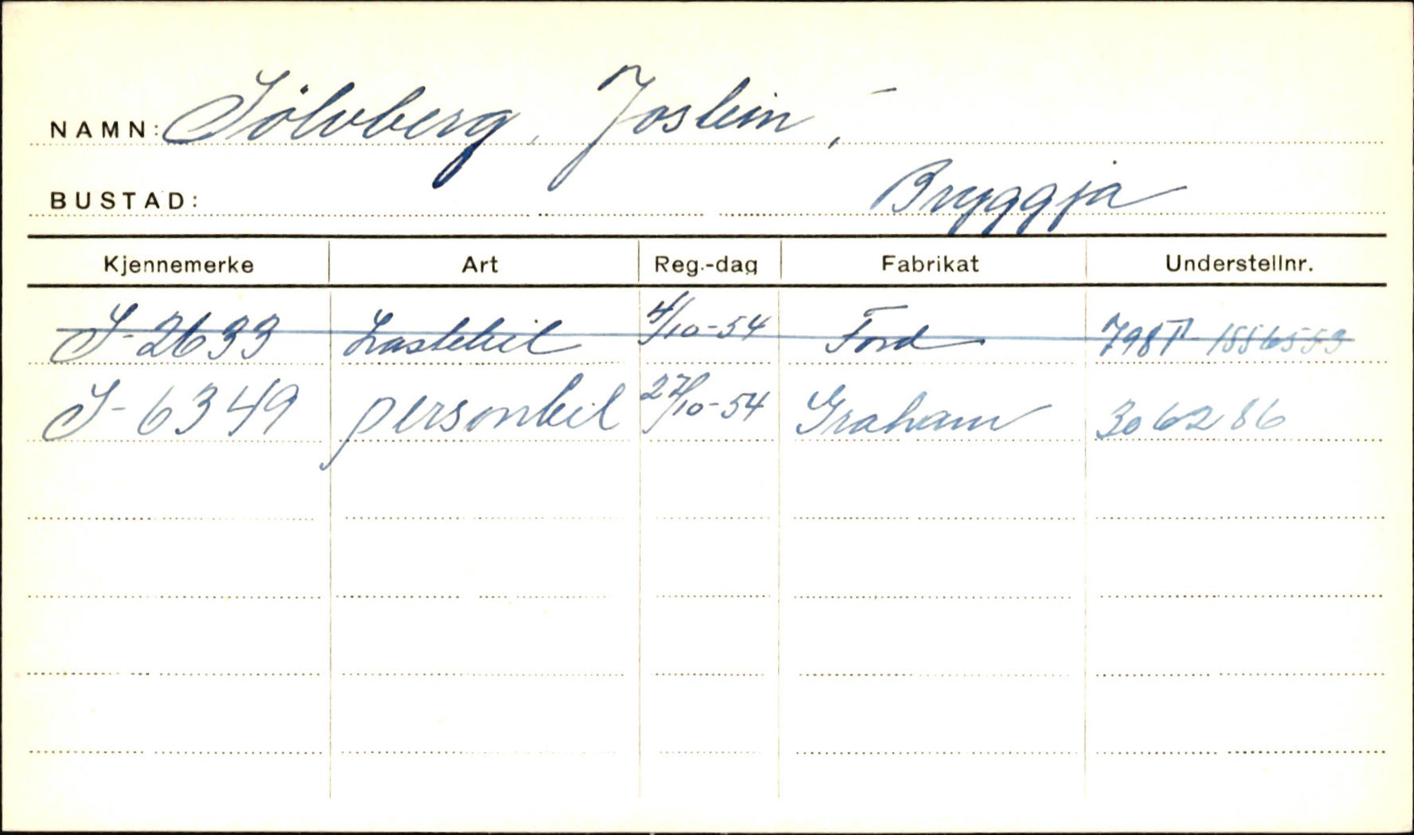 Statens vegvesen, Sogn og Fjordane vegkontor, AV/SAB-A-5301/4/F/L0002: Eigarregister Fjordane til 1.6.1961, 1930-1961, p. 63