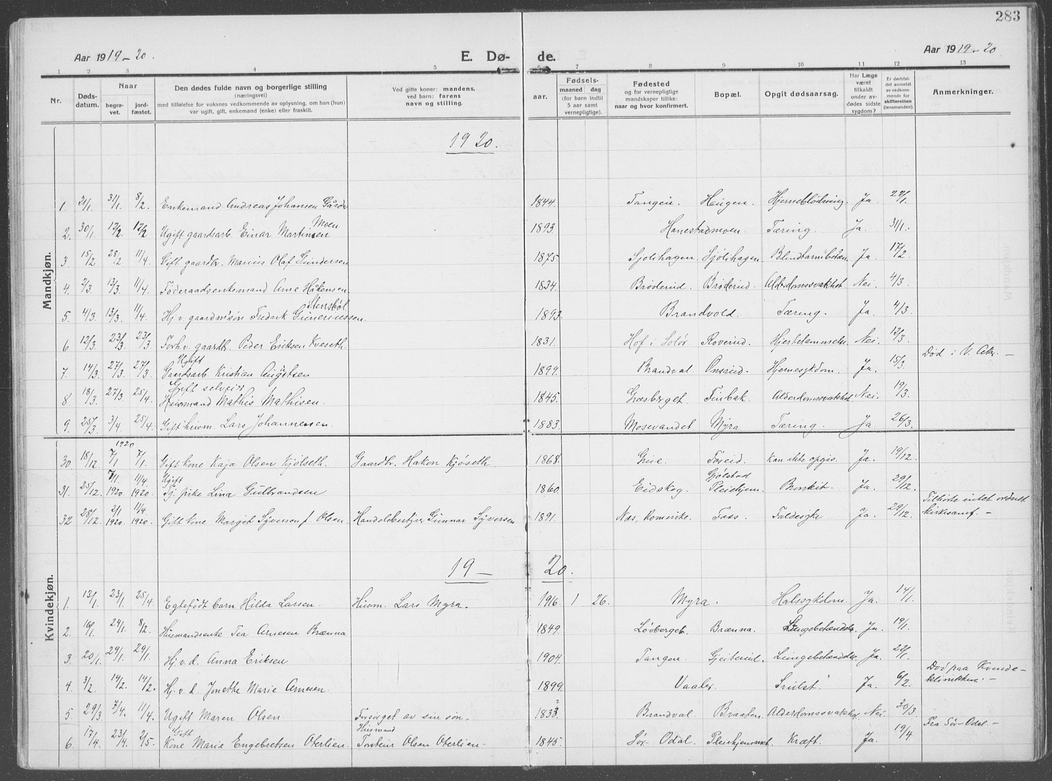 Brandval prestekontor, SAH/PREST-034/H/Ha/Haa/L0004: Parish register (official) no. 4, 1910-1924, p. 283