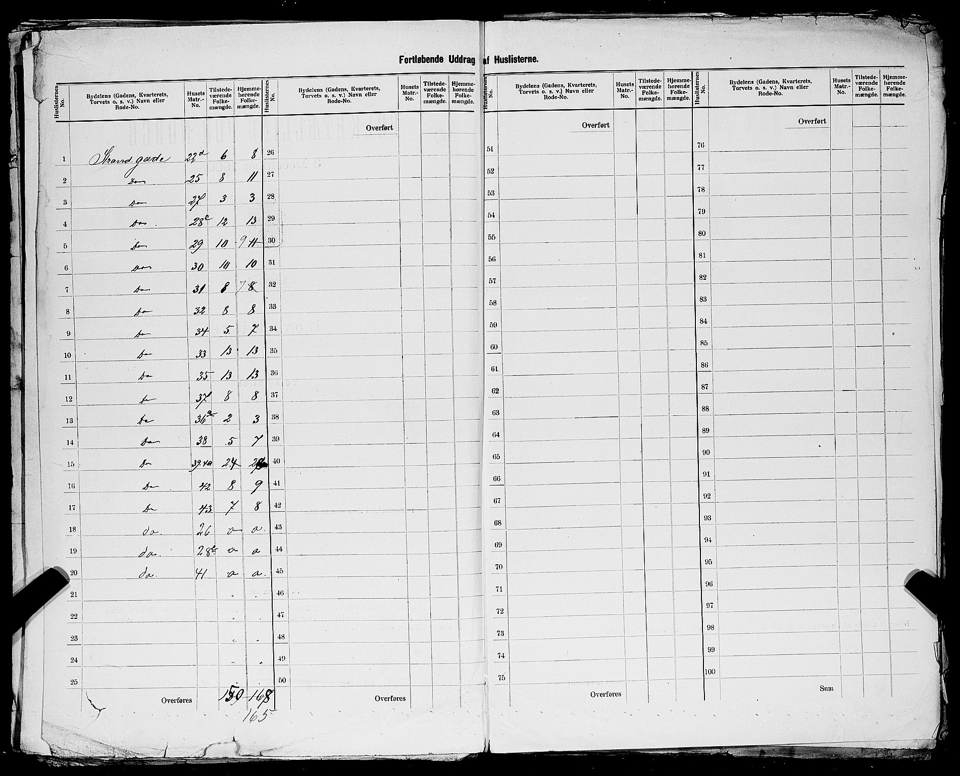 SAST, 1900 census for Egersund, 1900, p. 26