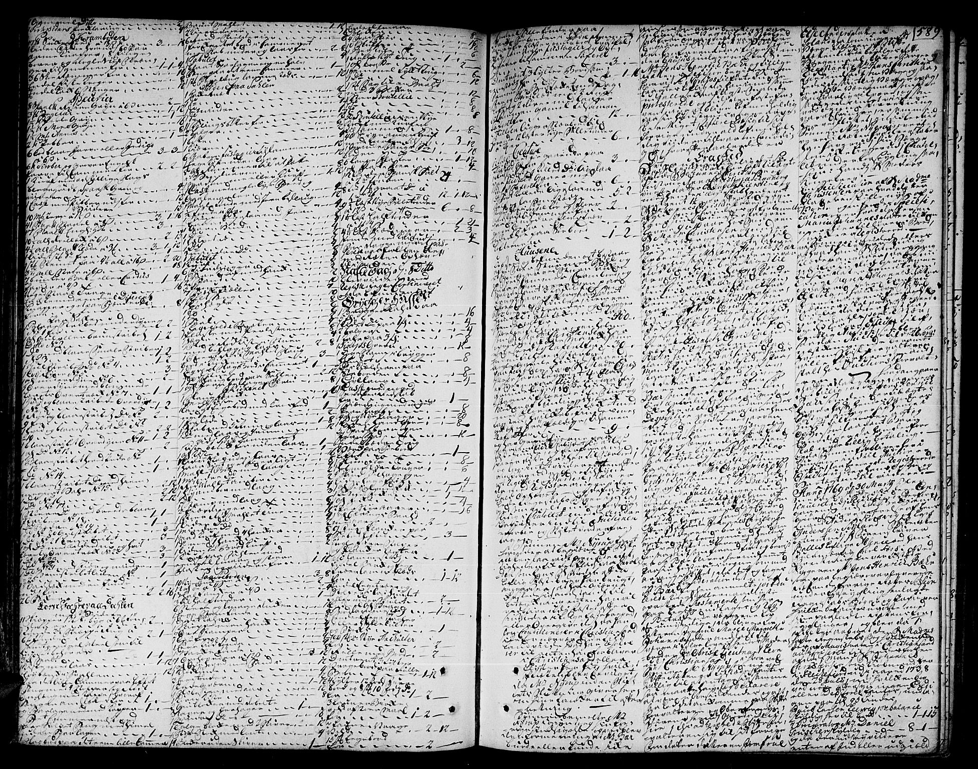Lister sorenskriveri, AV/SAK-1221-0003/H/Hc/L0036: Skifteprotokoll nr 33a med register, 1763-1770, p. 588b-589a